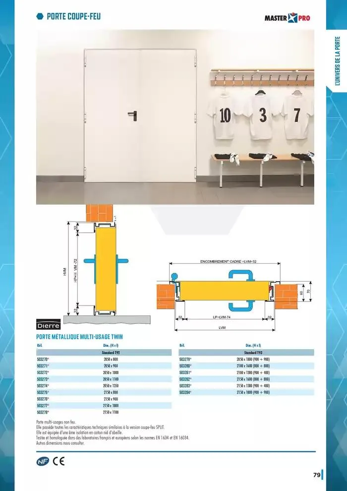 Guide Quincaillerie Serrurerie 2025 - 2026 du 1 avril au 1 avril 2026 - Catalogue page 81