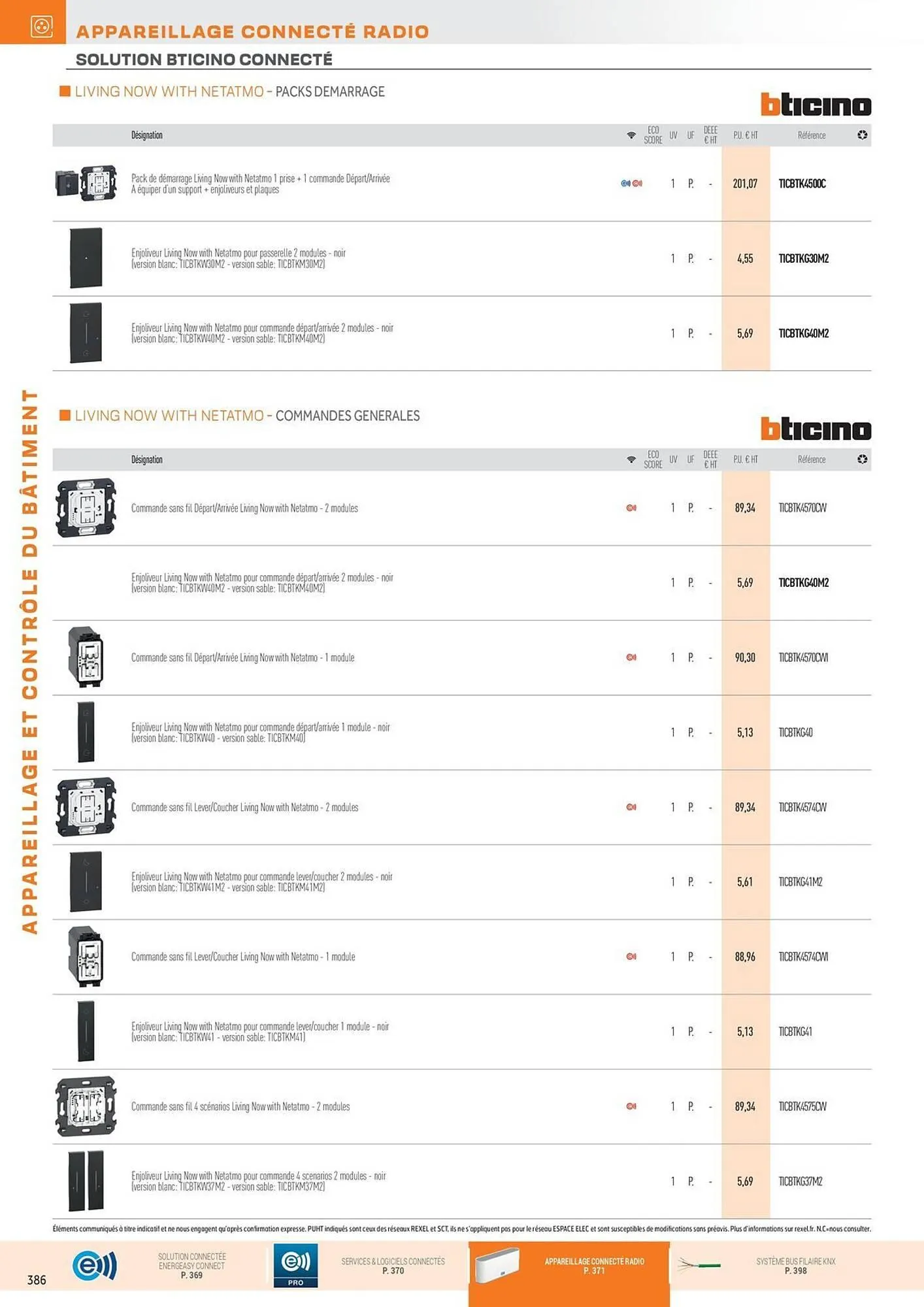 Catalogue Rexel du 31 octobre au 31 décembre 2025 - Catalogue page 20