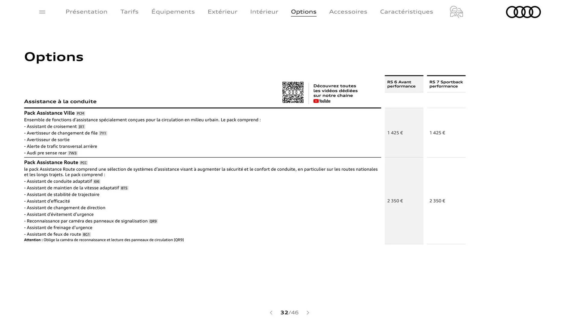 Catalogue Audi du 7 janvier au 31 janvier 2026 - Catalogue page 32