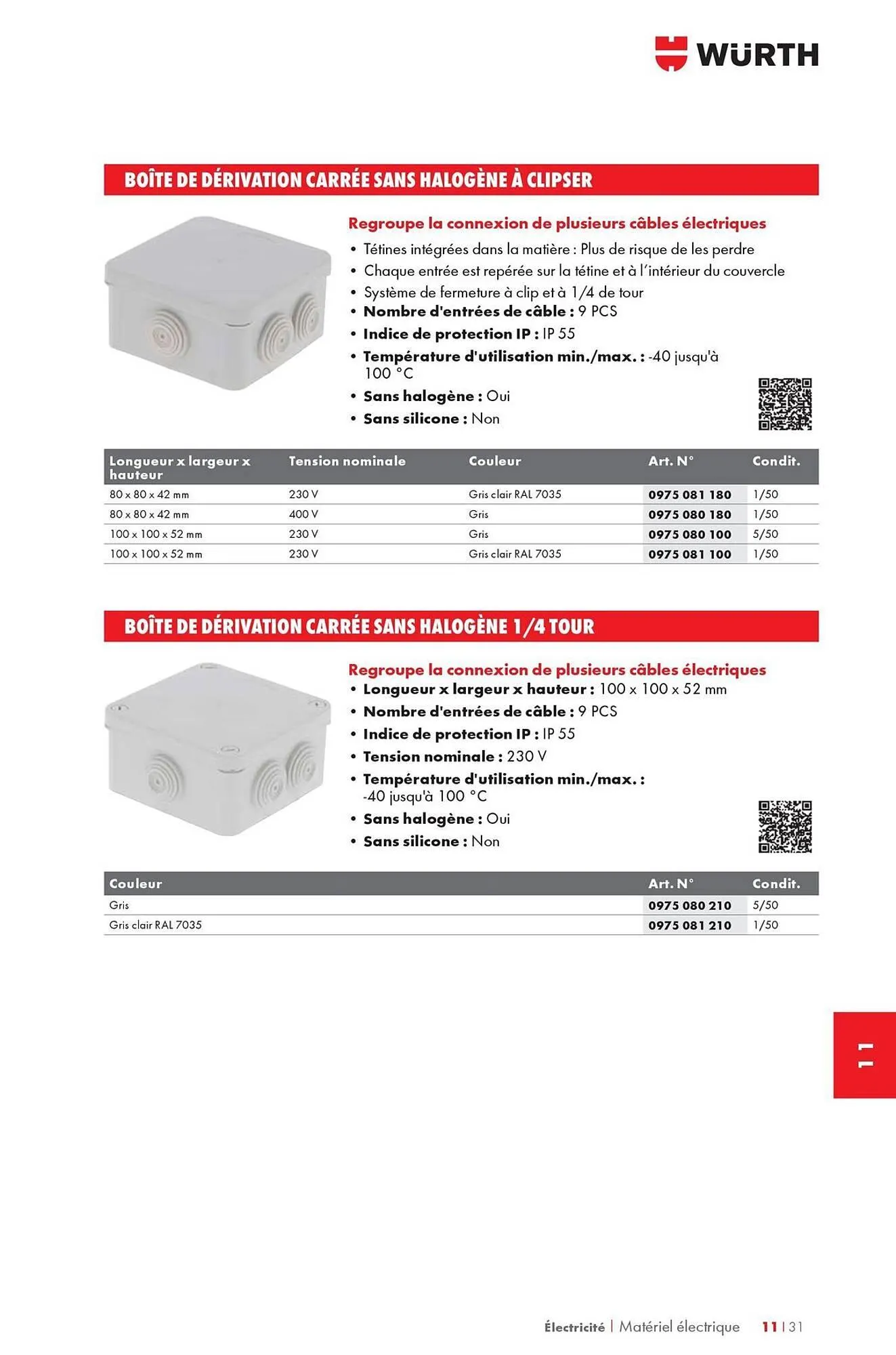 Catalogue Würth du 12 mai au 31 décembre 2025 - Catalogue page 1475