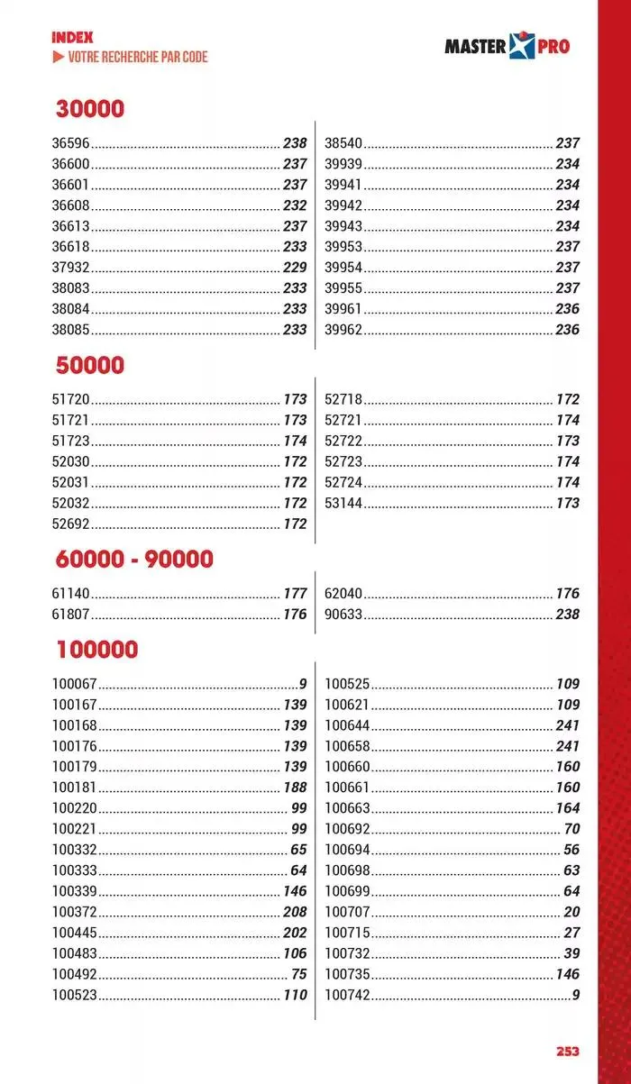 Essentiel Protection 2025 tarifé du 3 mars au 31 décembre 2025 - Catalogue page 255