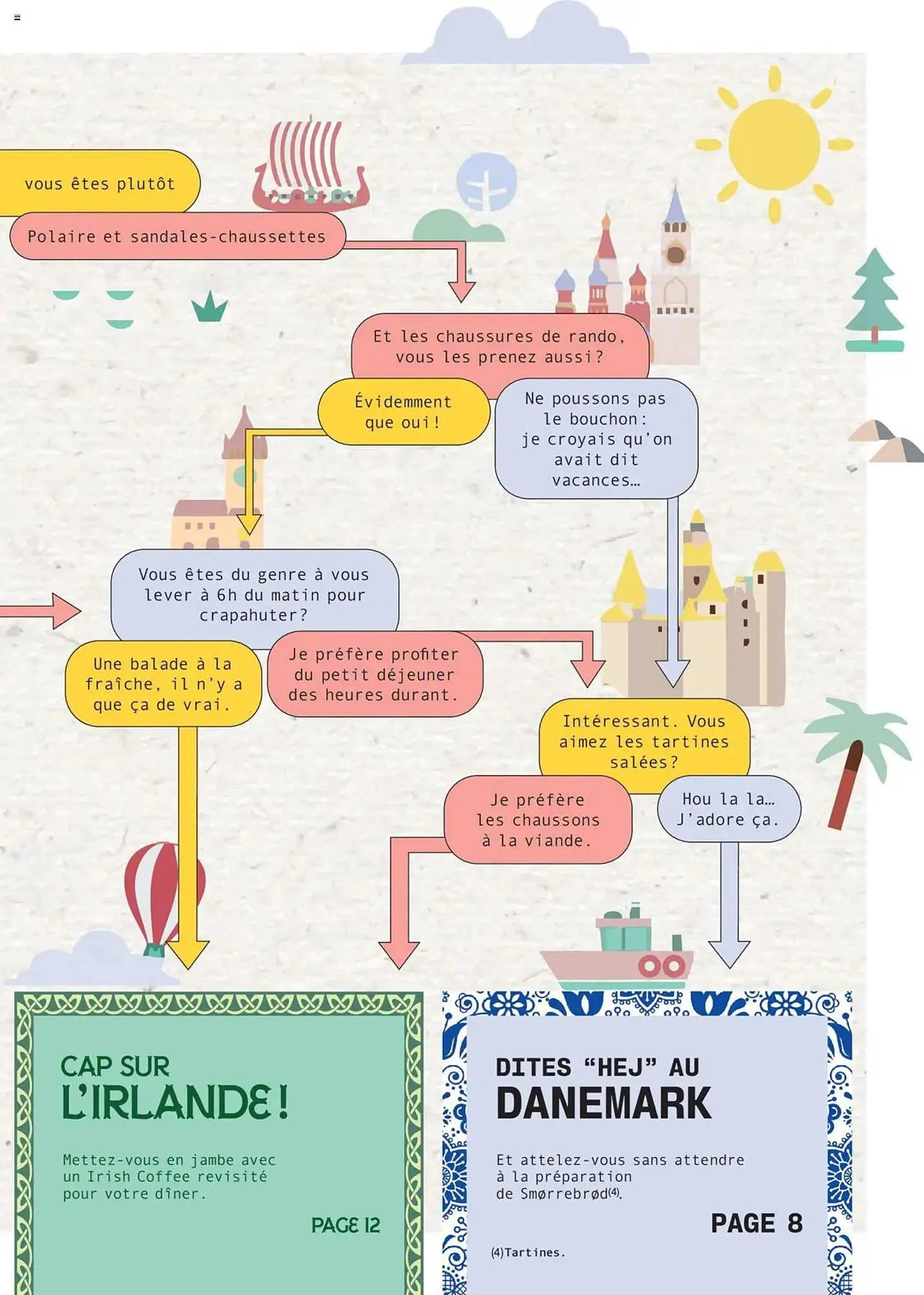 Catalogue Picard du 30 juin au 14 septembre 2025 - Catalogue page 3