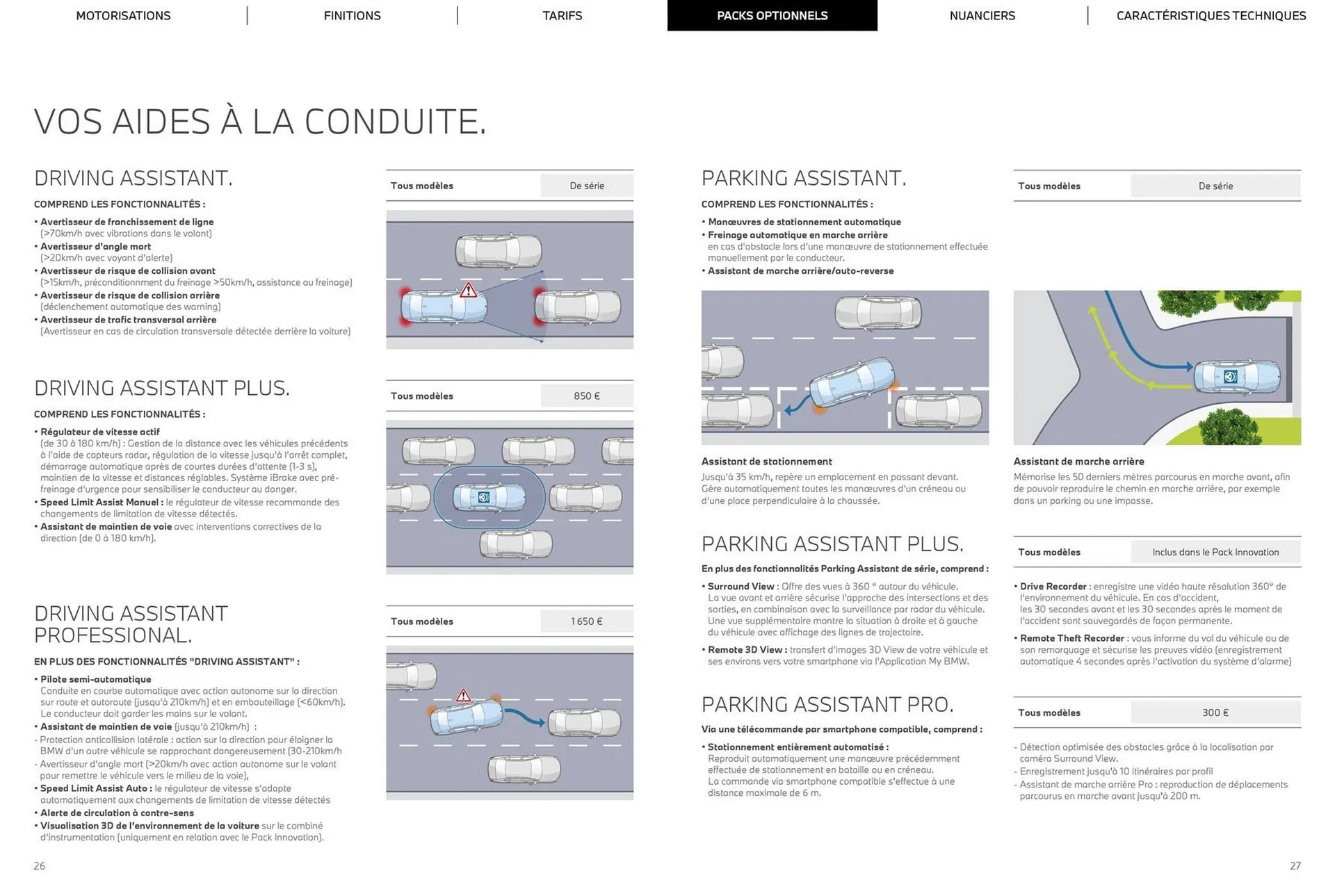 Catalogue BMW du 5 novembre au 5 novembre 2026 - Catalogue page 14