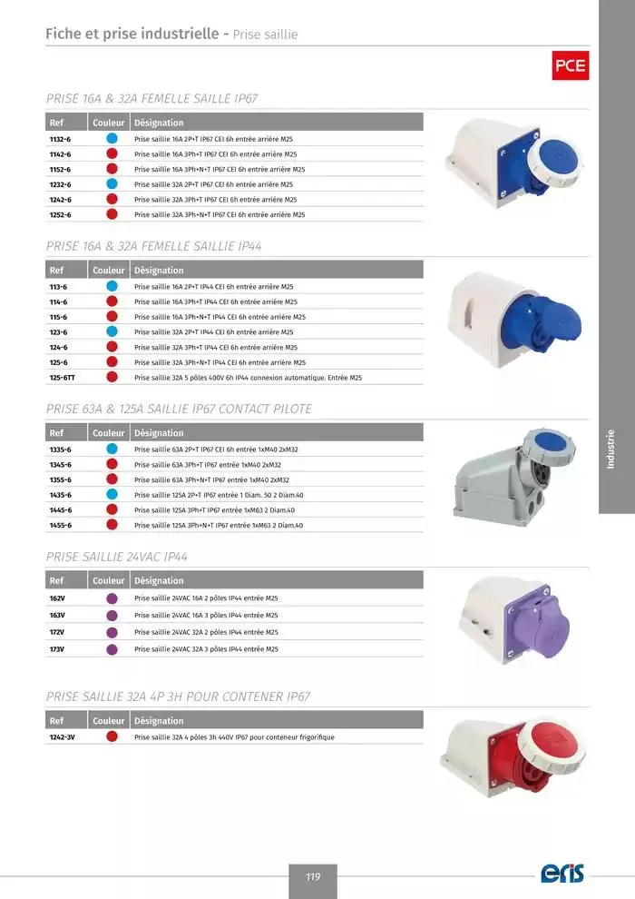 Catalogue Eris 2025 du 22 novembre au 31 décembre 2025 - Catalogue page 121