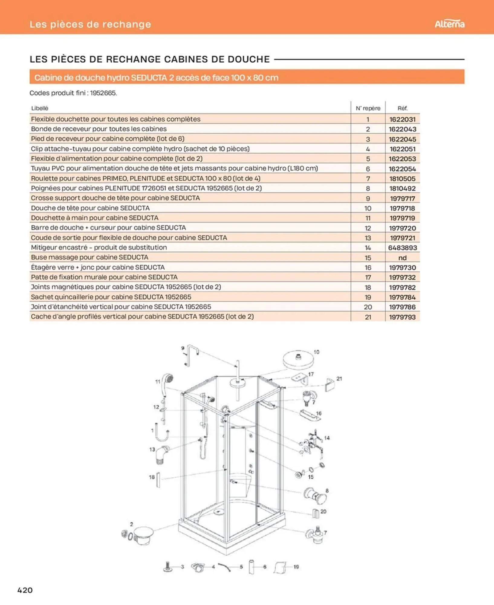 Catalogue Cedeo du 10 octobre au 31 décembre 2025 - Catalogue page 420