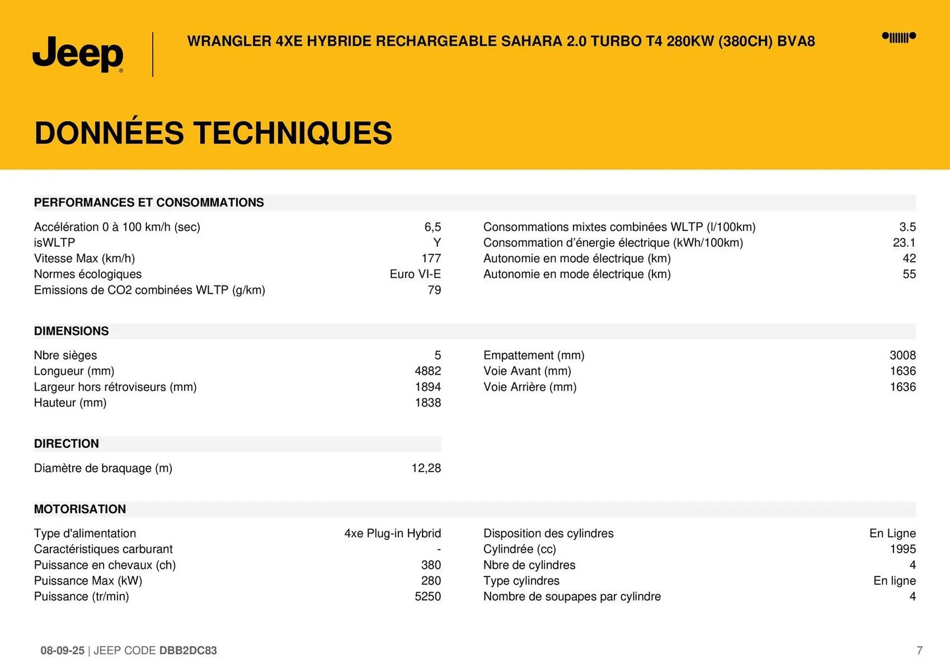 Catalogue Jeep du 10 septembre au 10 septembre 2026 - Catalogue page 7