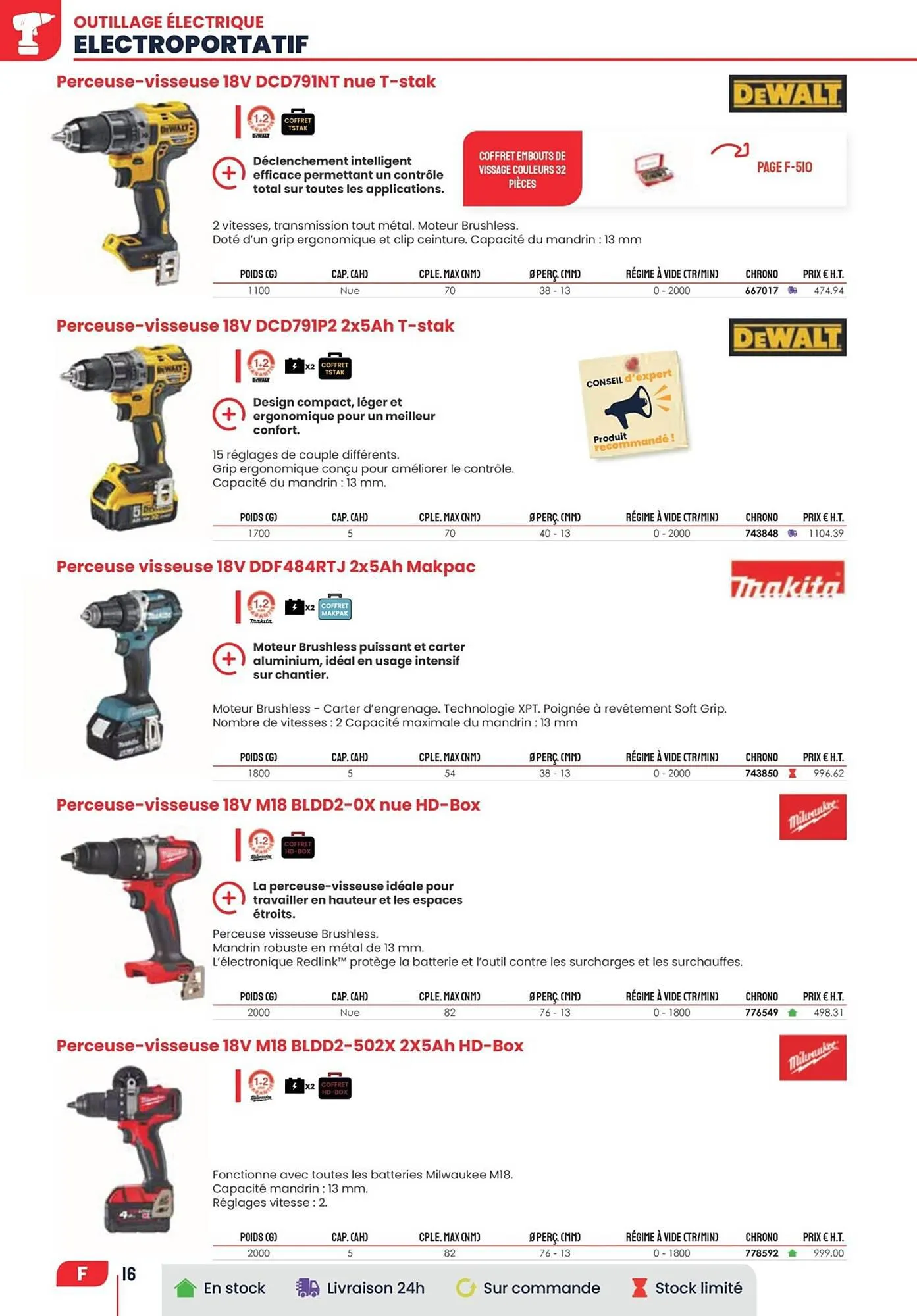 Catalogue Au Forum du Bâtiment du 4 mai au 30 septembre 2023 - Catalogue page 84