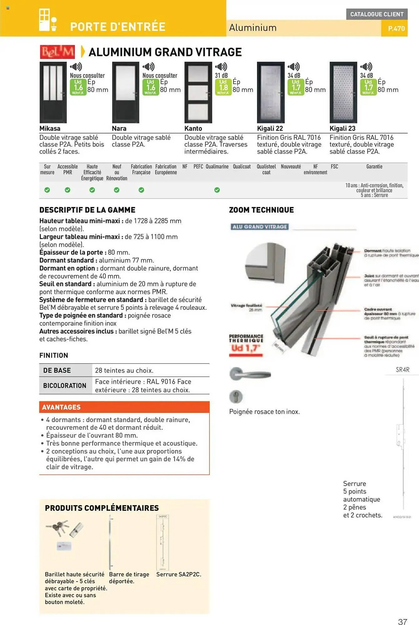 Catalogue Point P du 11 juillet au 31 décembre 2025 - Catalogue page 37