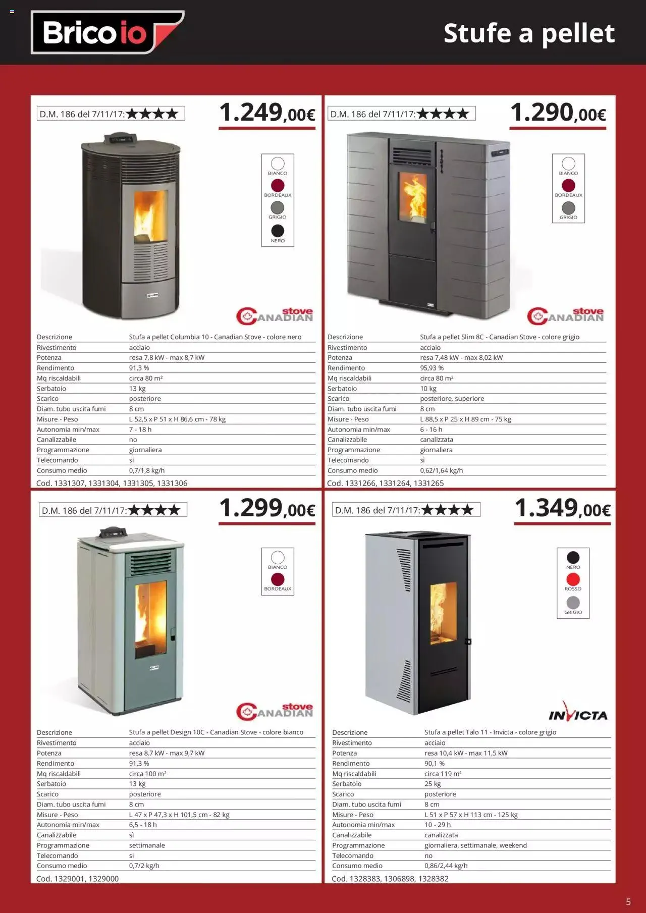 Brico io - Catalogo Riscaldamento da 1 ottobre a 31 dicembre di 2023 - Pagina del volantino 5