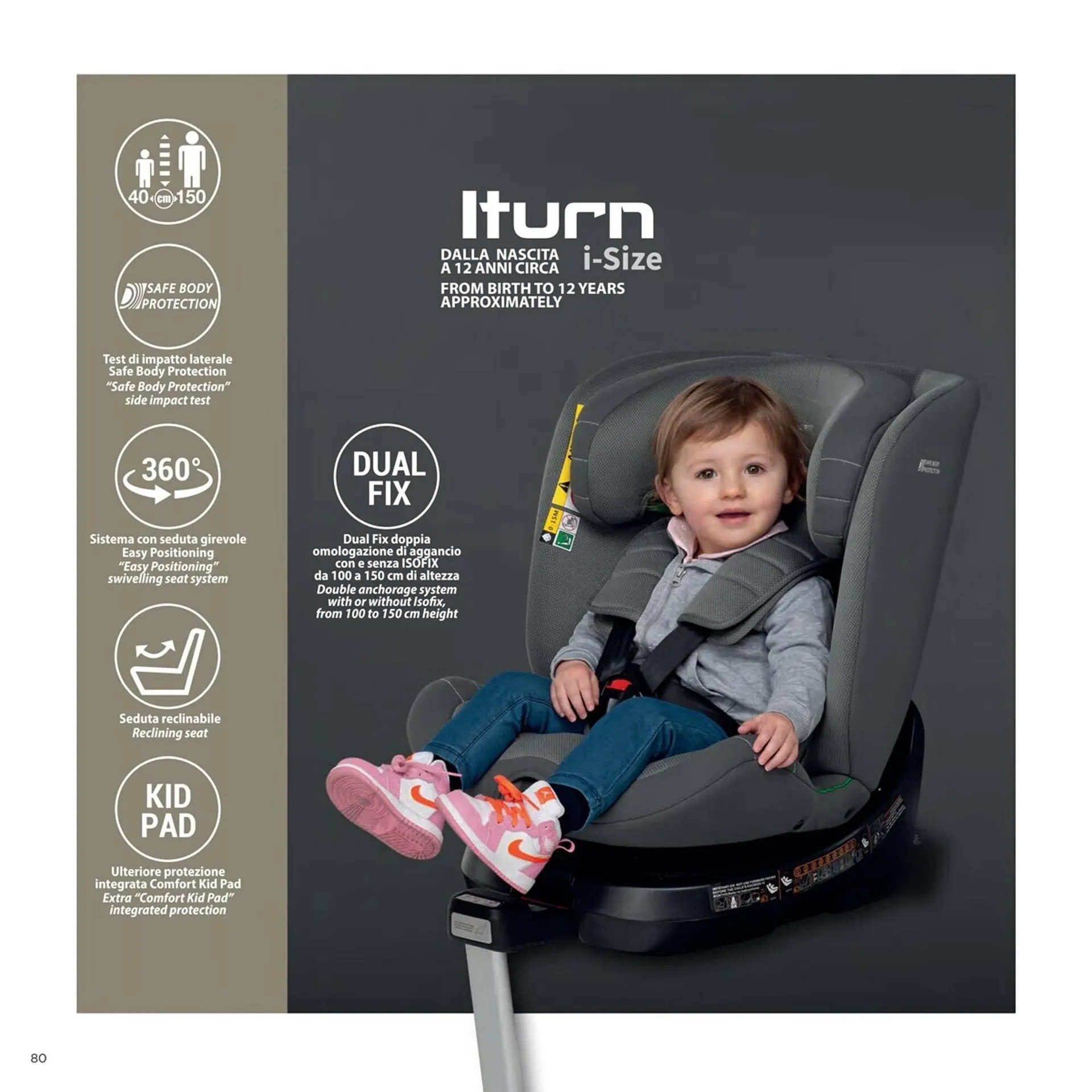 Volantino Foppapedretti da 18 aprile a 31 dicembre di 2023 - Pagina del volantino 80