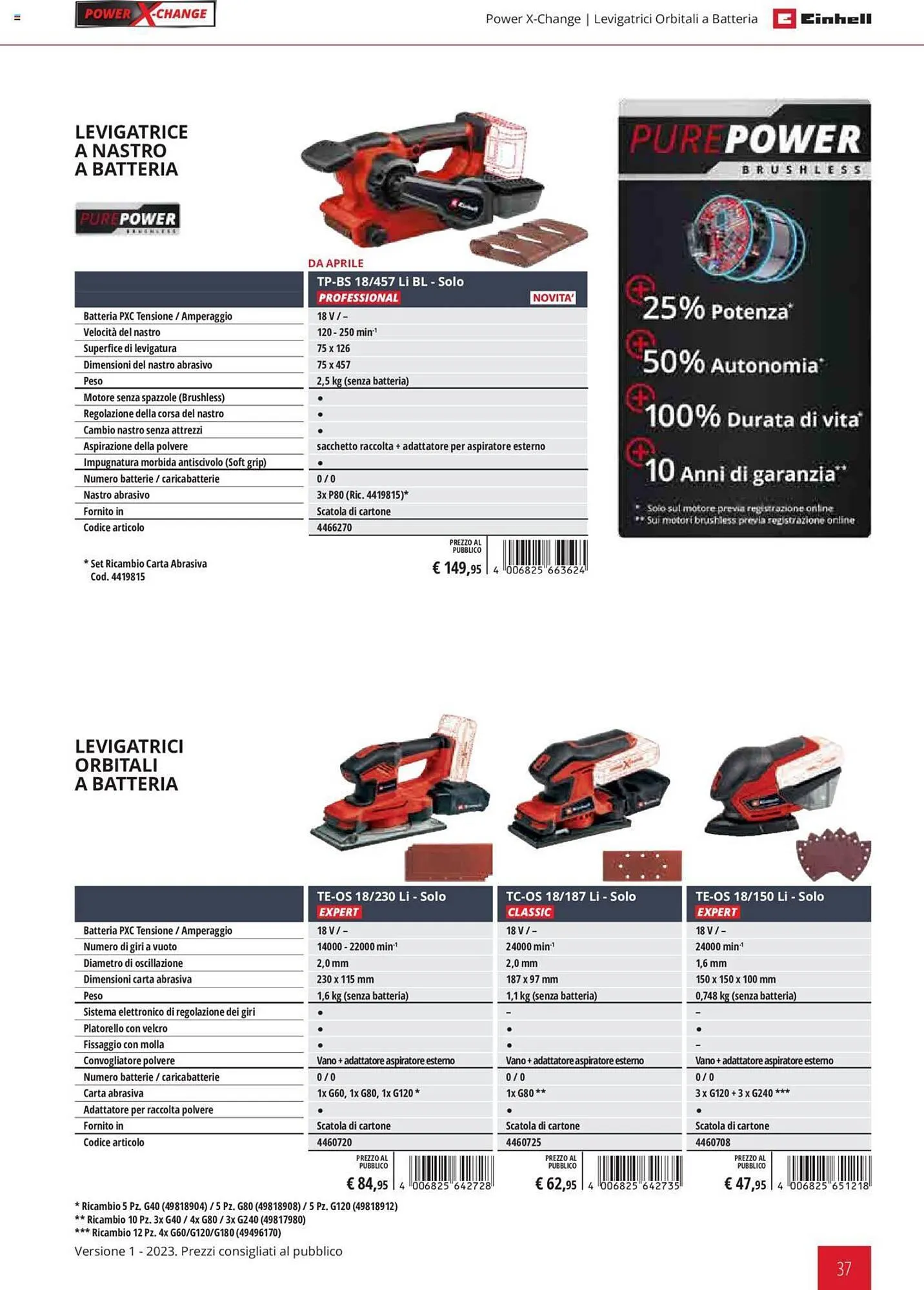 Volantino Einhell da 1 febbraio a 31 dicembre di 2023 - Pagina del volantino 37