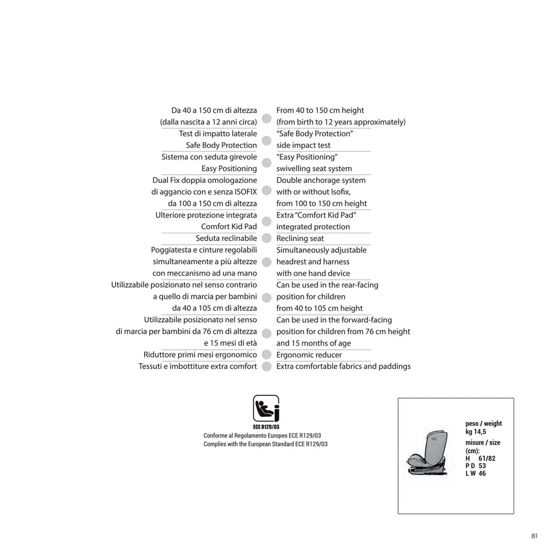 Volantino Foppapedretti da 18 aprile a 31 dicembre di 2023 - Pagina del volantino 81