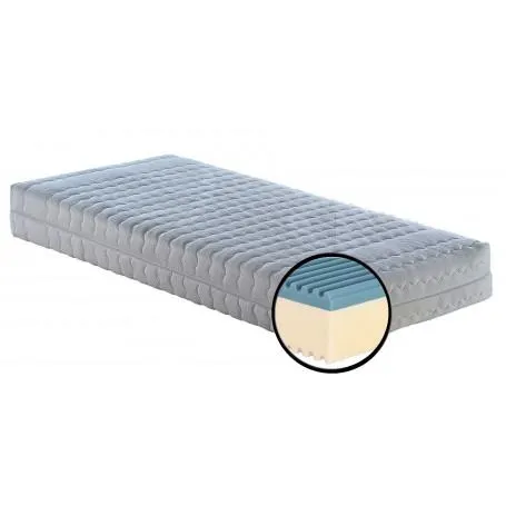 MATERASSO SINGOLO BIMEMORY