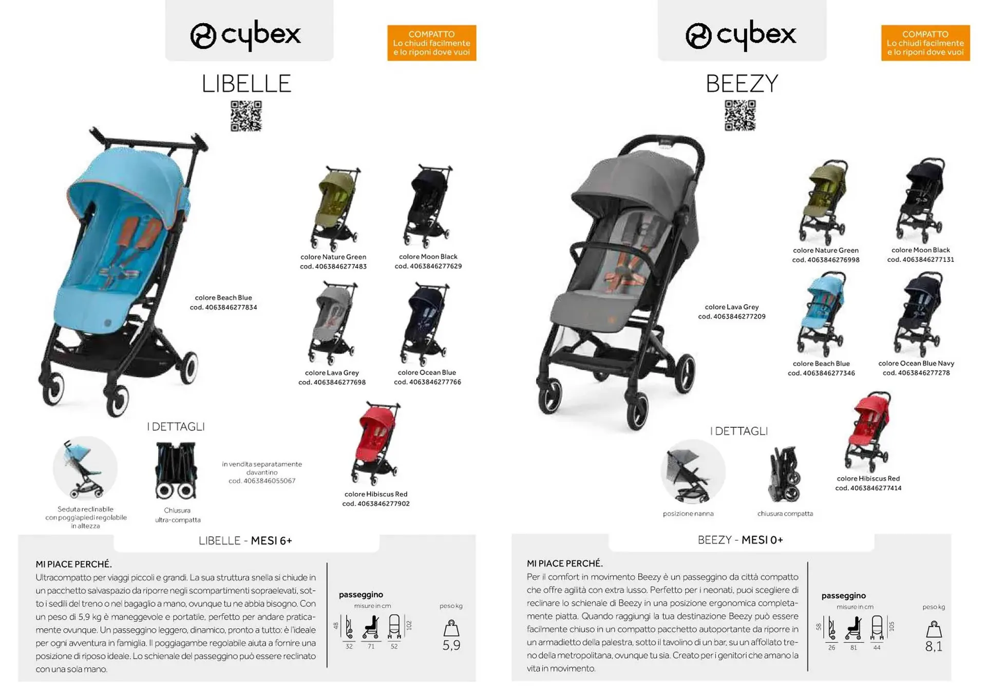 Volantino Prenatal da 14 marzo a 31 dicembre di 2023 - Pagina del volantino 15
