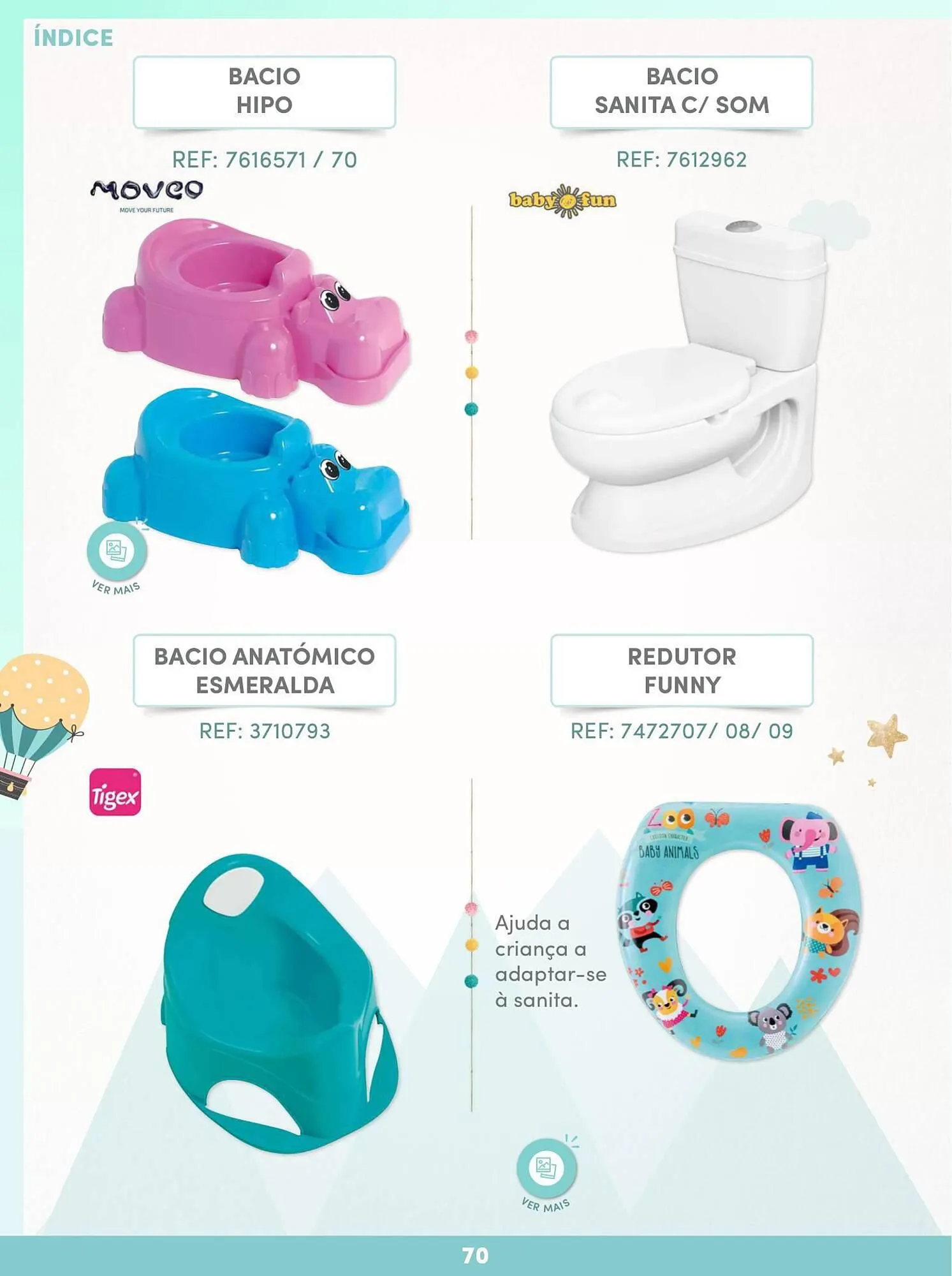 Folheto Catálogo Continente - Puericultura de 17 de janeiro até 31 de dezembro 2023 - Pagina 70