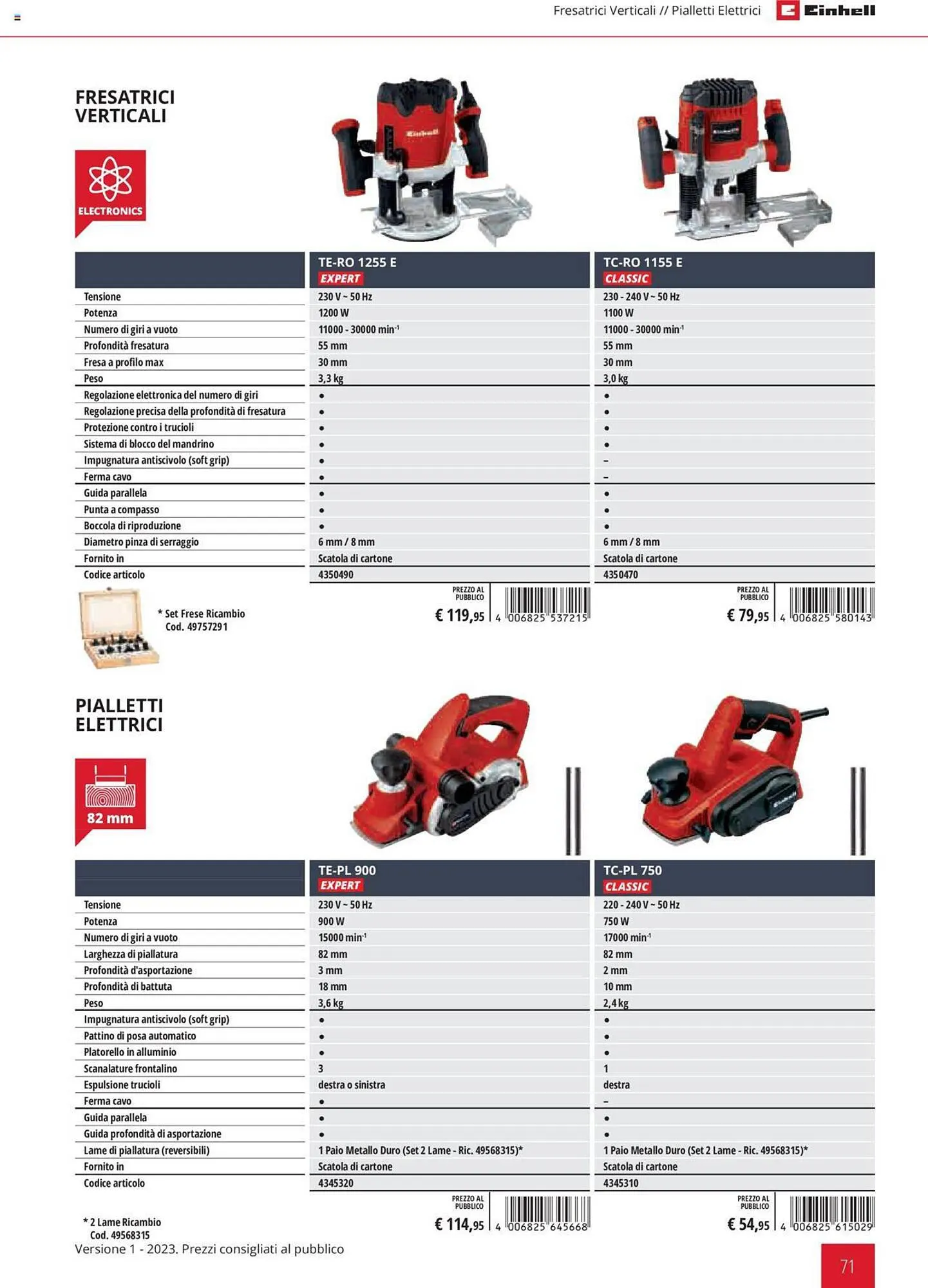Volantino Einhell da 1 febbraio a 31 dicembre di 2023 - Pagina del volantino 71