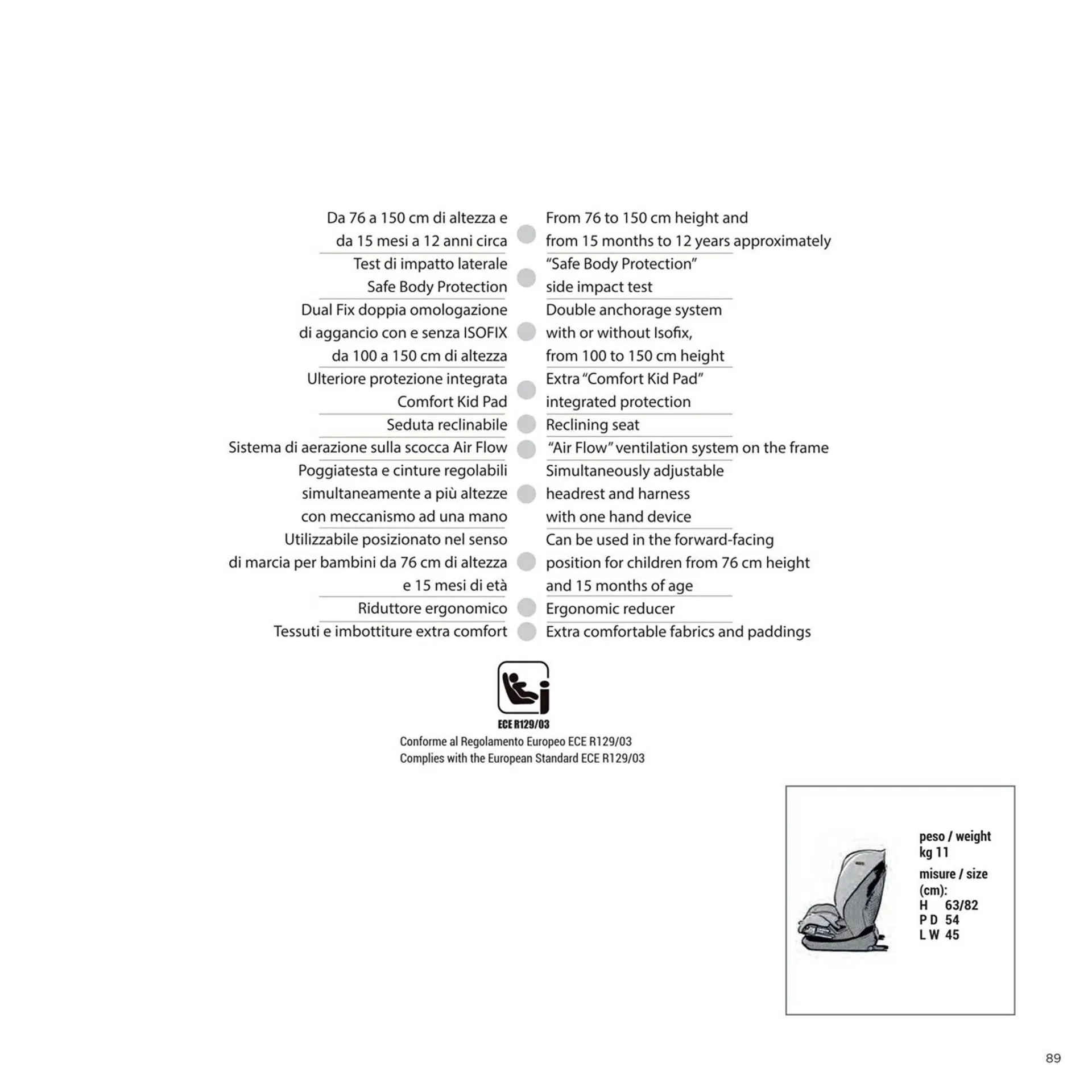 Volantino Foppapedretti da 18 aprile a 31 dicembre di 2023 - Pagina del volantino 89