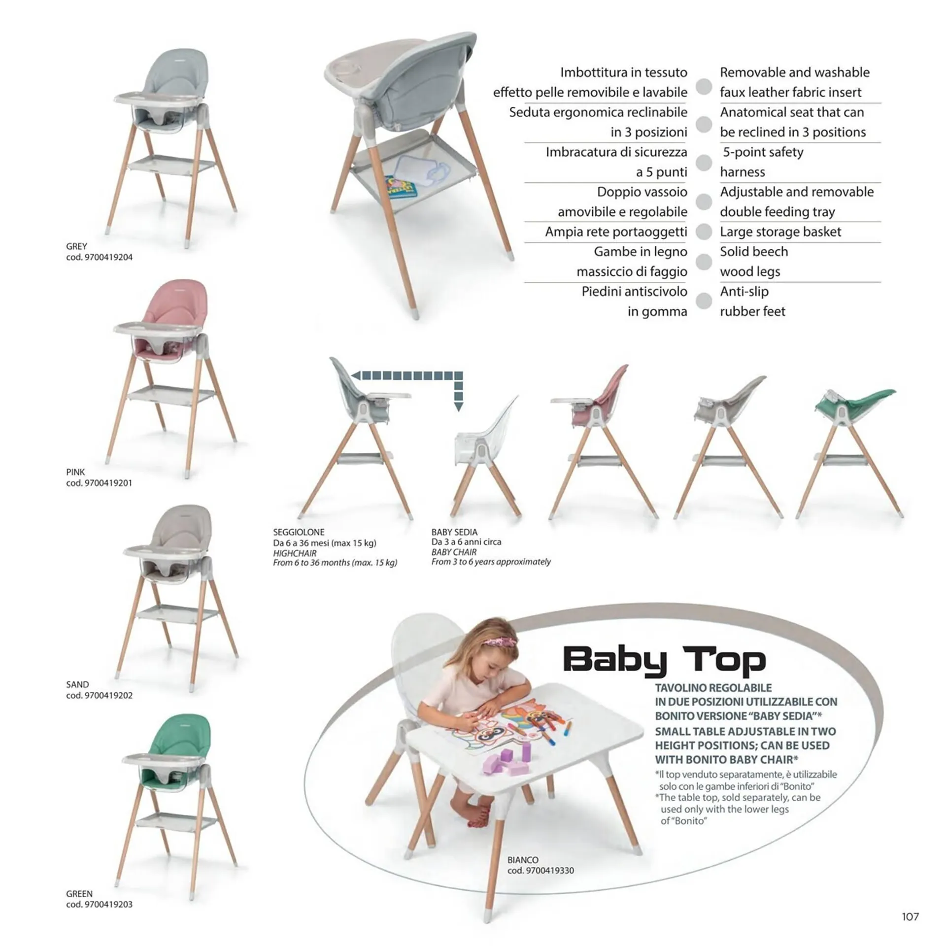 Volantino Foppapedretti da 18 aprile a 31 dicembre di 2023 - Pagina del volantino 107