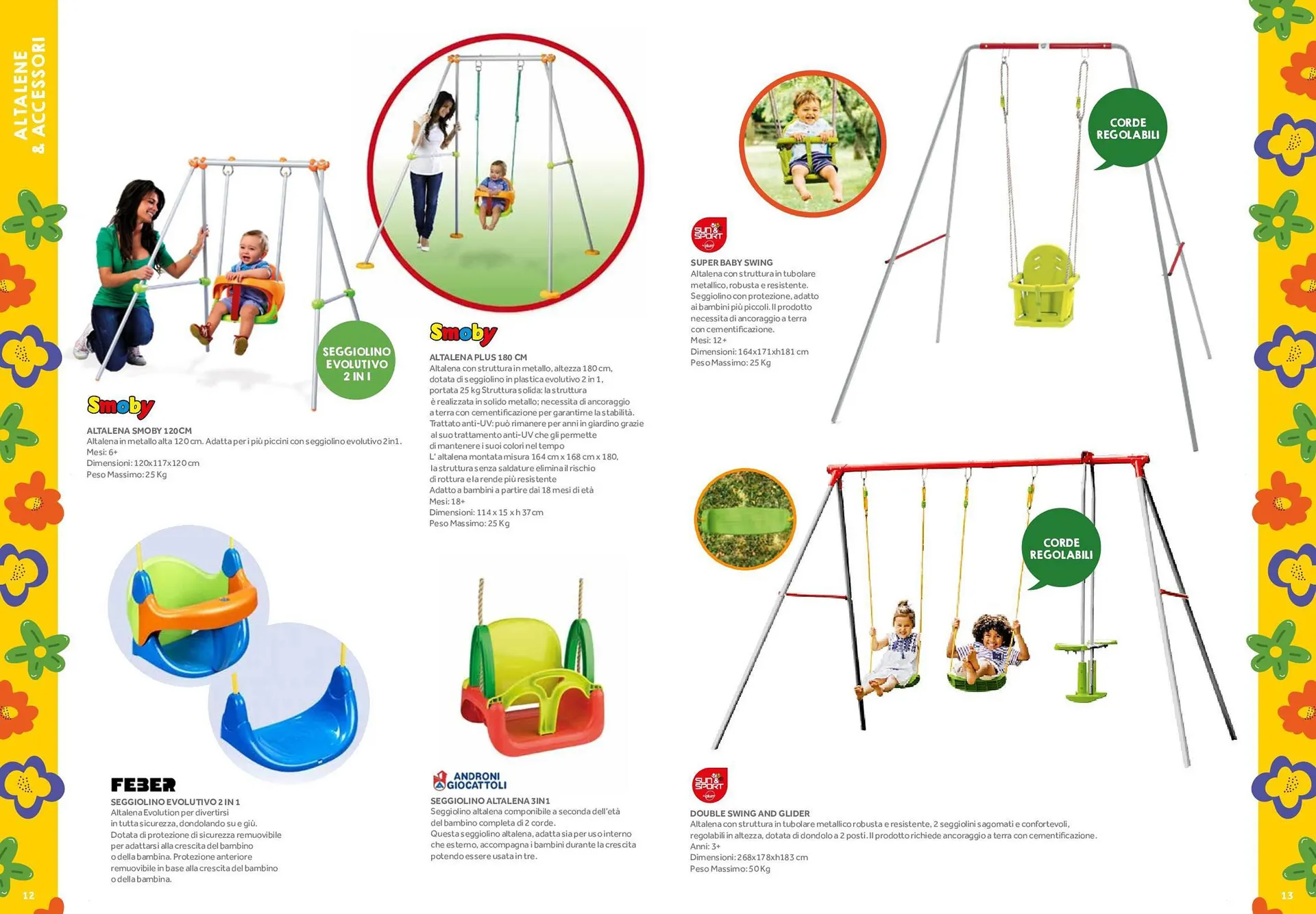 Volantino Prenatal da 15 marzo a 30 settembre di 2023 - Pagina del volantino 7