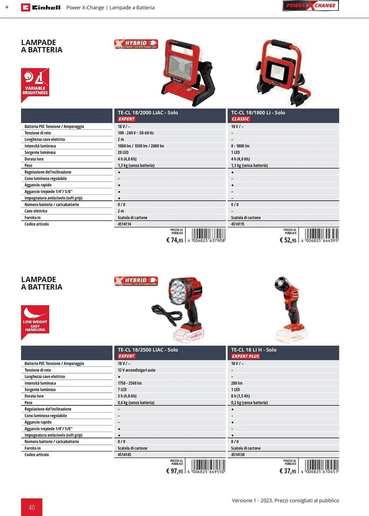 Volantino Einhell da 1 febbraio a 31 dicembre di 2023 - Pagina del volantino 40