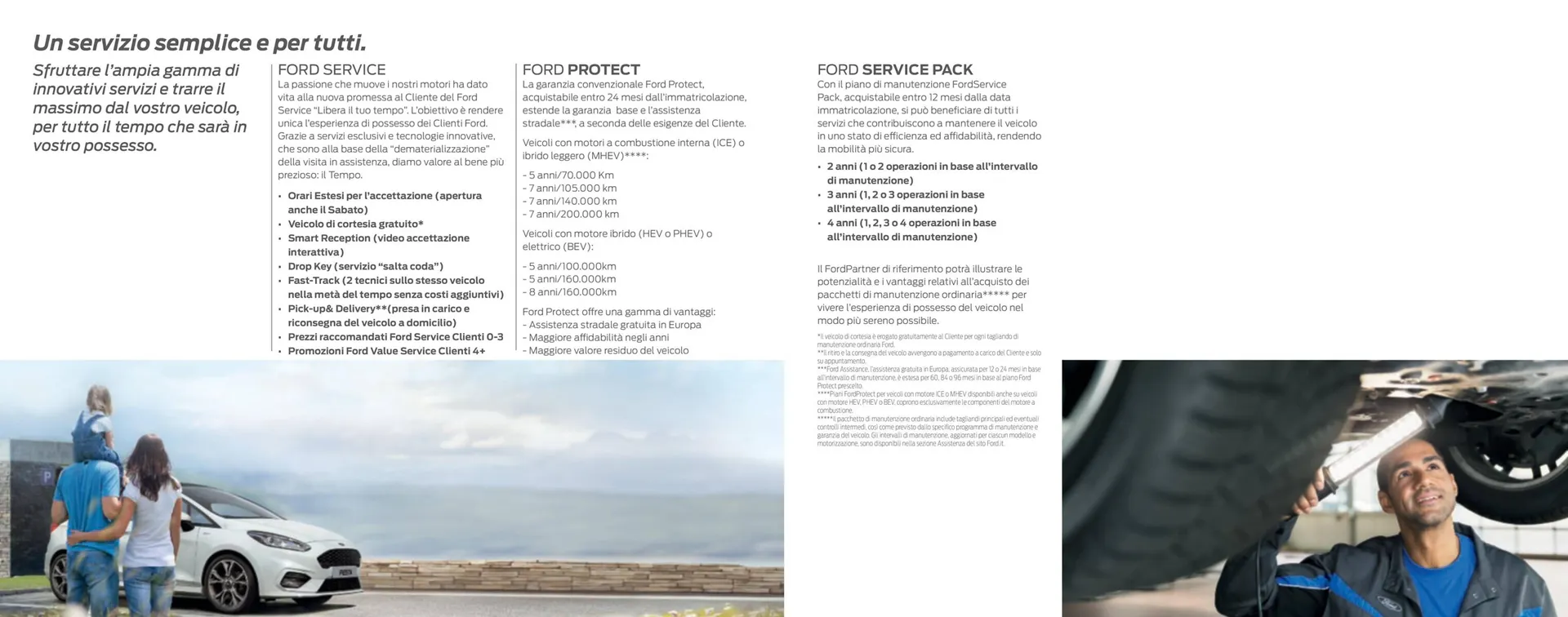 Volantino Ford da 15 maggio a 31 dicembre di 2023 - Pagina del volantino 29