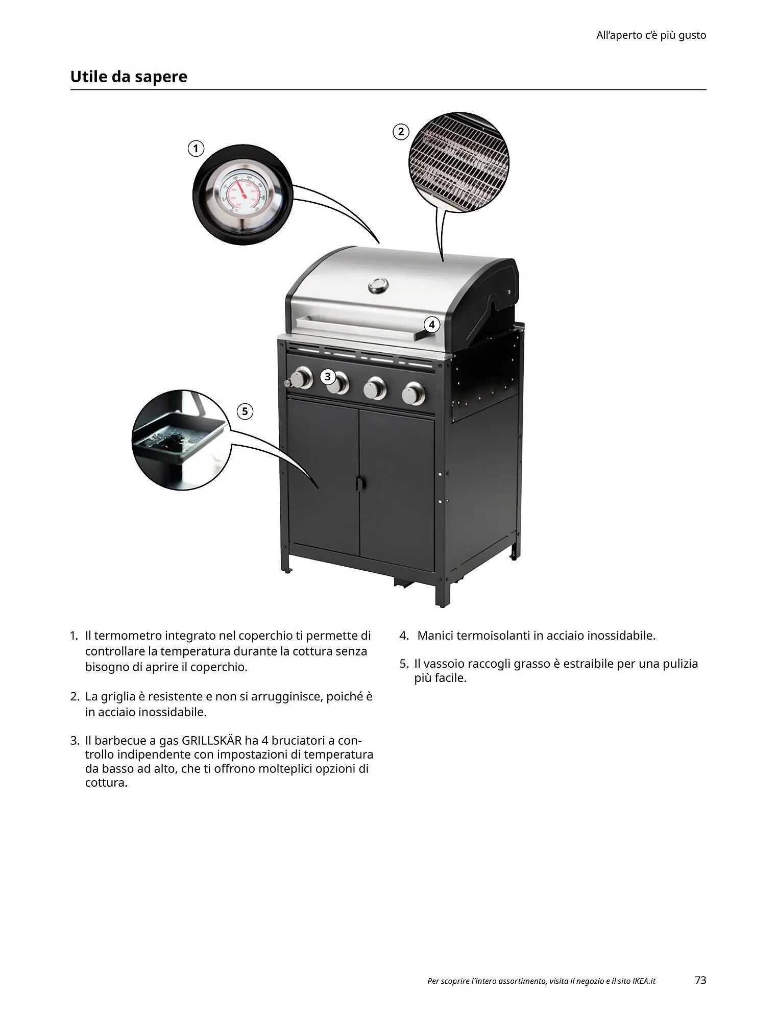 Volantino IKEA da 10 marzo a 30 settembre di 2023 - Pagina del volantino 73