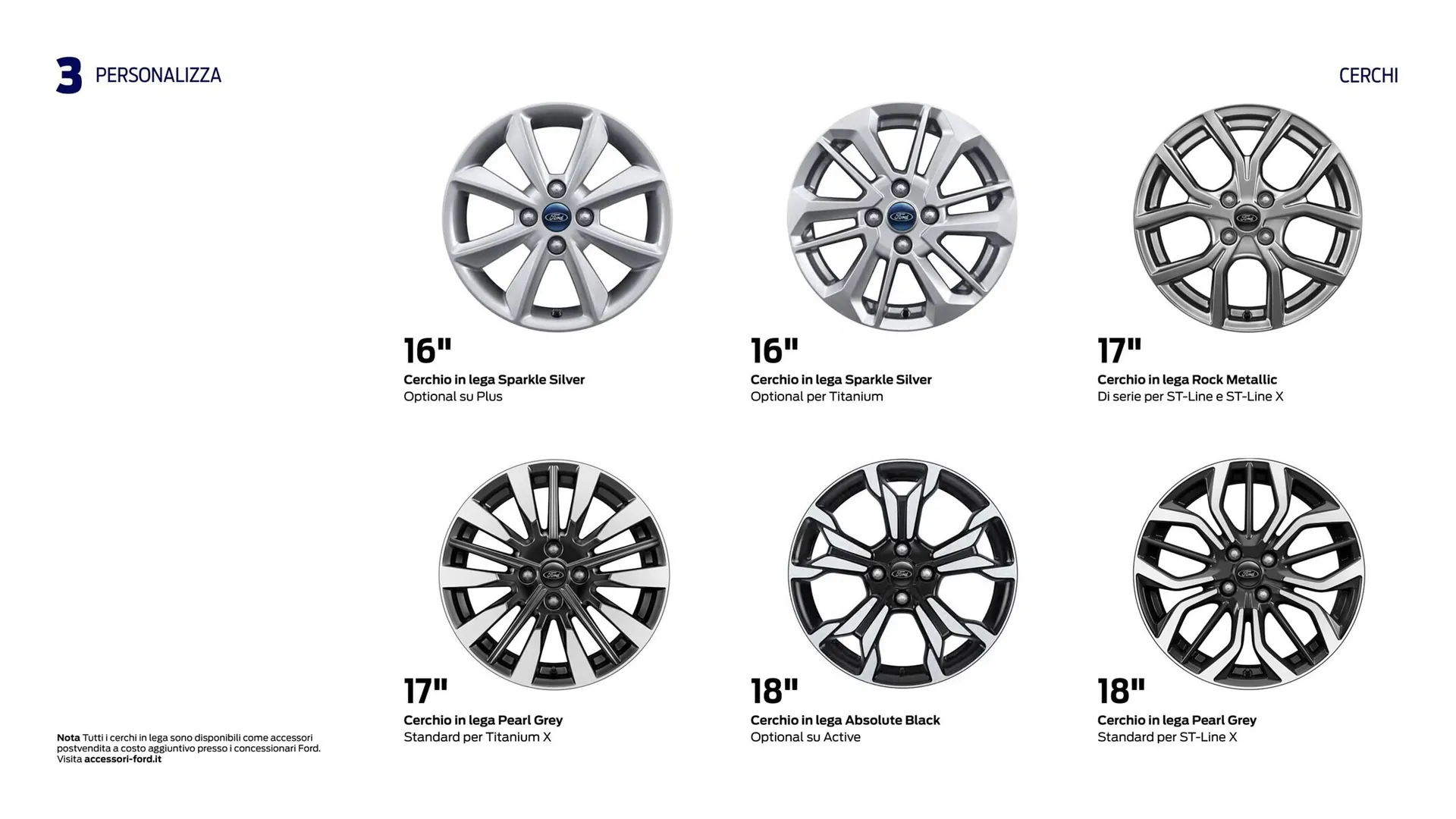 Volantino Ford da 15 maggio a 31 dicembre di 2023 - Pagina del volantino 24