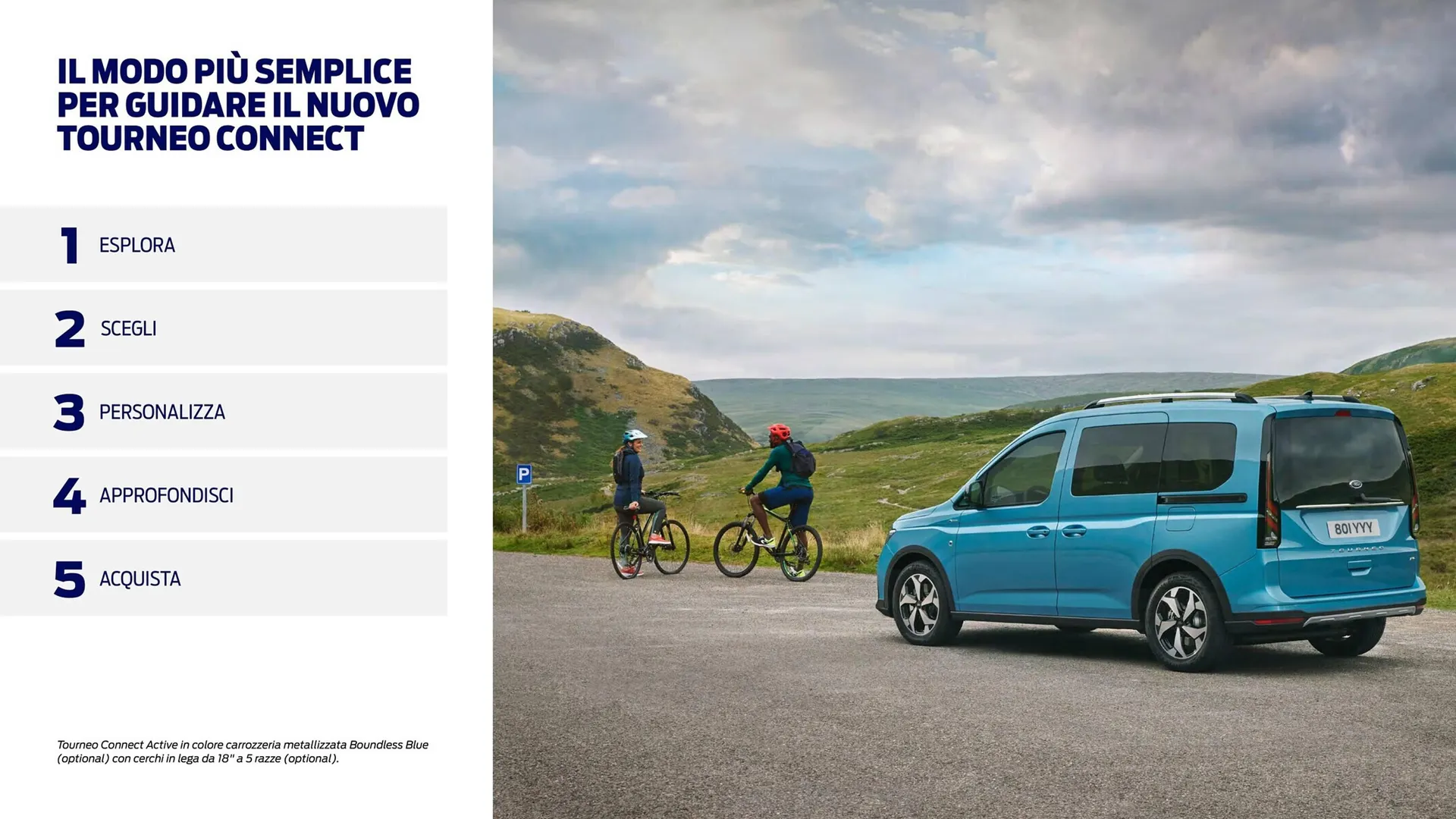 Volantino Ford da 15 maggio a 31 dicembre di 2023 - Pagina del volantino 2