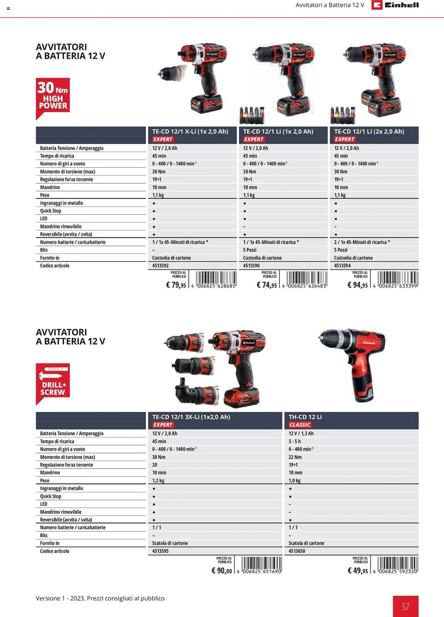 Volantino Einhell da 1 febbraio a 31 dicembre di 2023 - Pagina del volantino 57