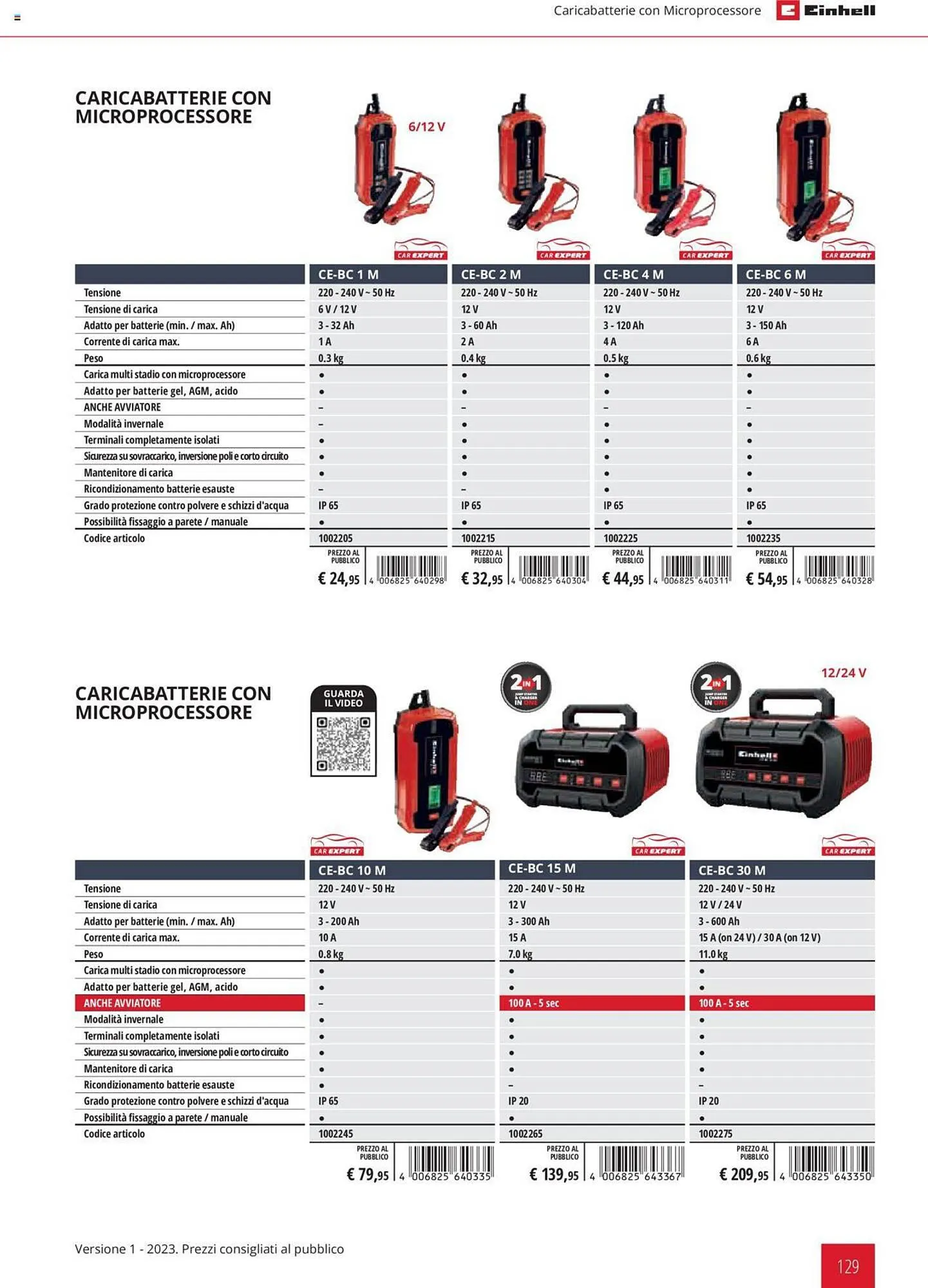 Volantino Einhell da 1 febbraio a 31 dicembre di 2023 - Pagina del volantino 129