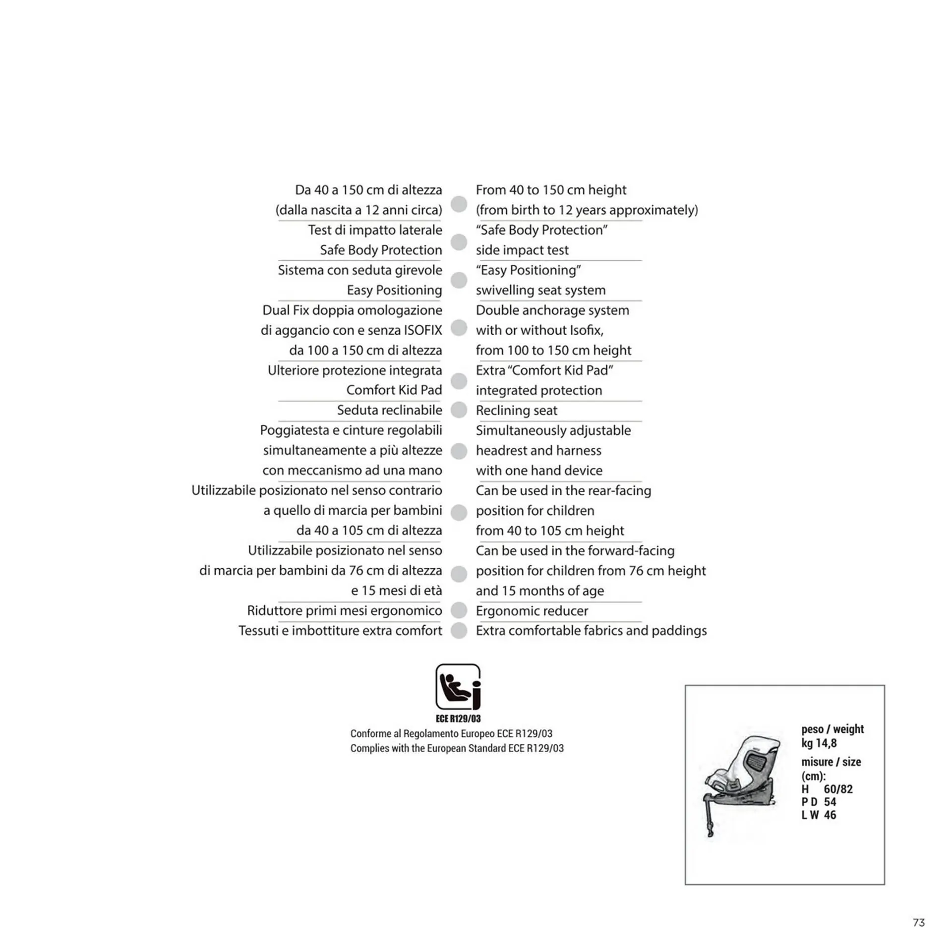 Volantino Foppapedretti da 18 aprile a 31 dicembre di 2023 - Pagina del volantino 73