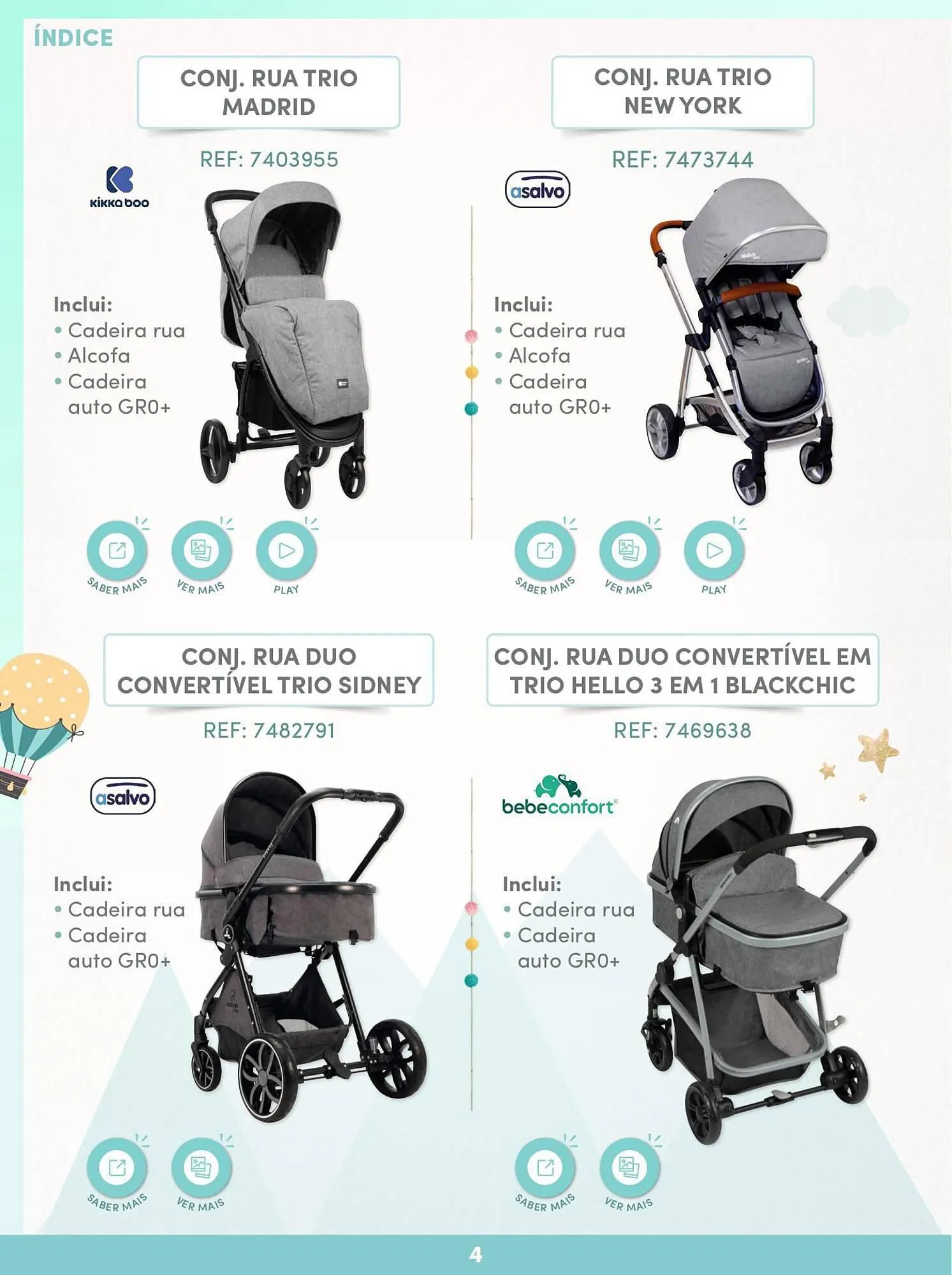 Folheto Catálogo Continente - Puericultura de 17 de janeiro até 31 de dezembro 2023 - Pagina 4