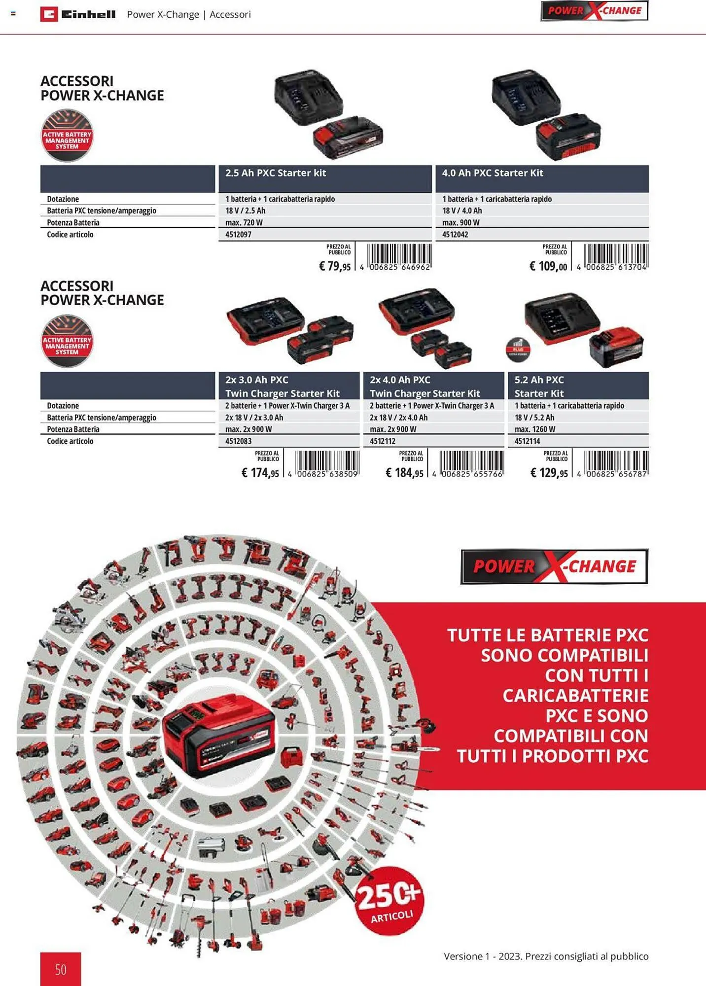 Volantino Einhell da 1 febbraio a 31 dicembre di 2023 - Pagina del volantino 50