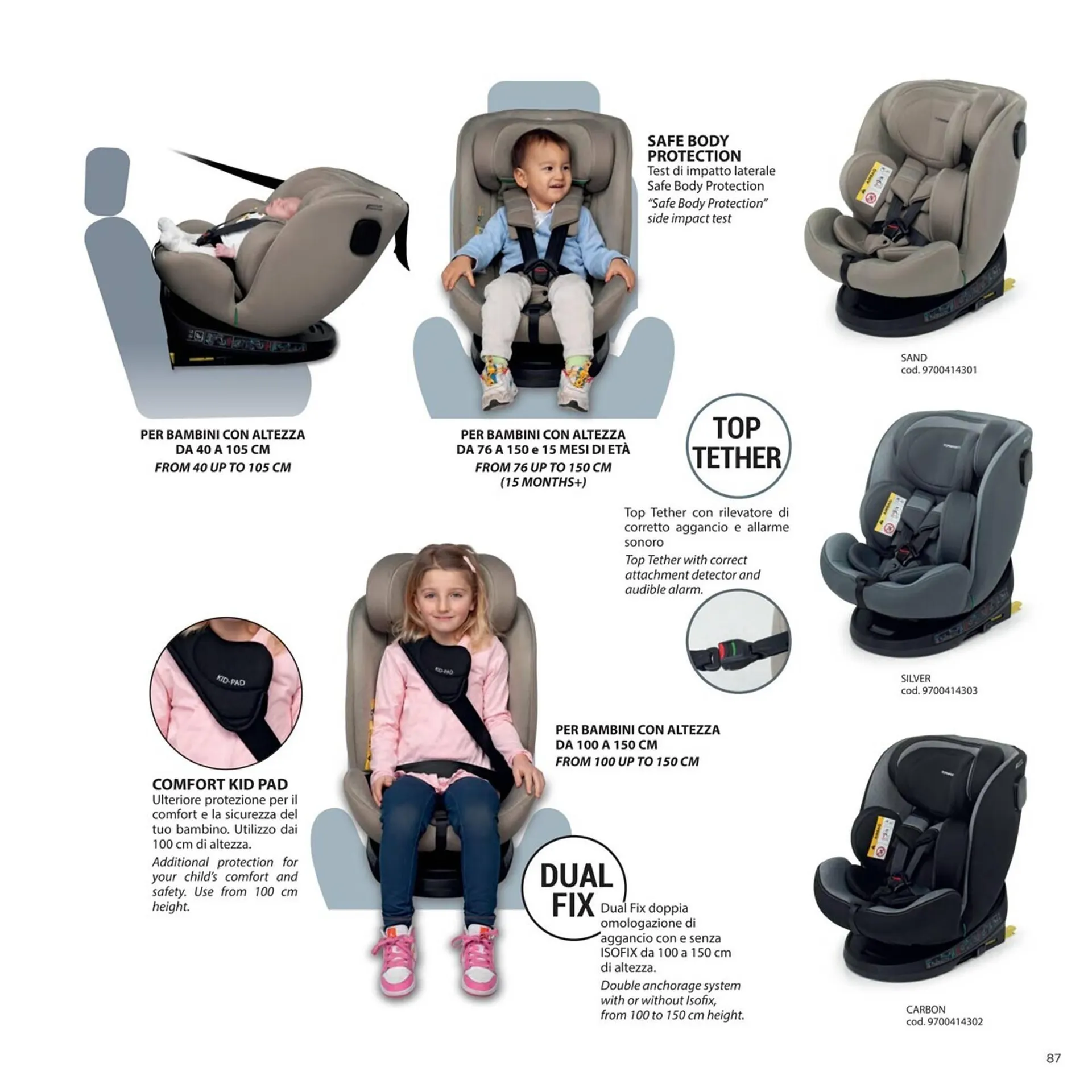 Volantino Foppapedretti da 18 aprile a 31 dicembre di 2023 - Pagina del volantino 87