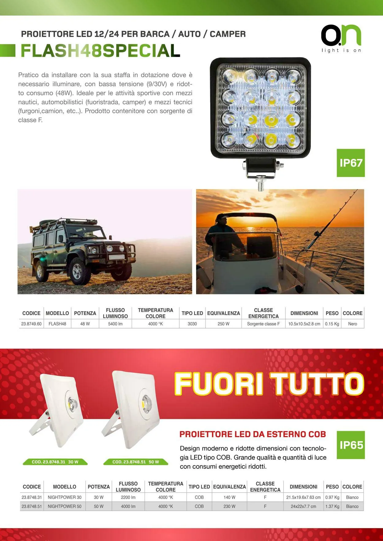 GBC Volantino attuale da 2 marzo a 31 agosto di 2023 - Pagina del volantino 7