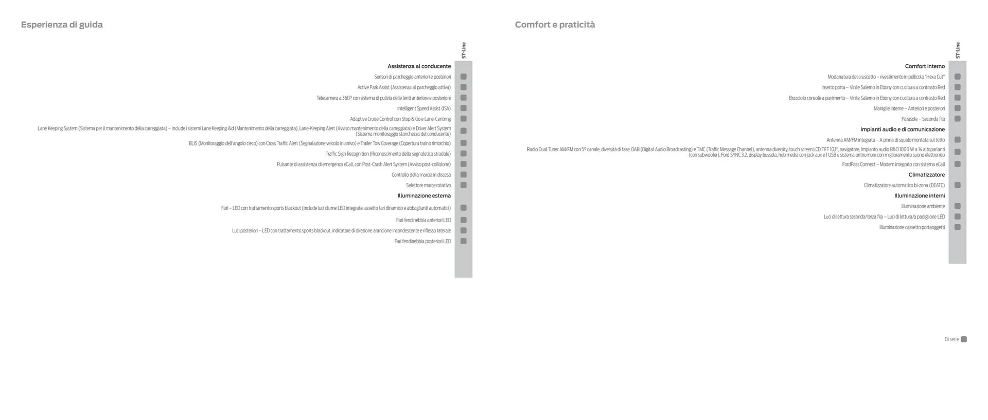 Volantino Ford da 15 maggio a 31 dicembre di 2023 - Pagina del volantino 26