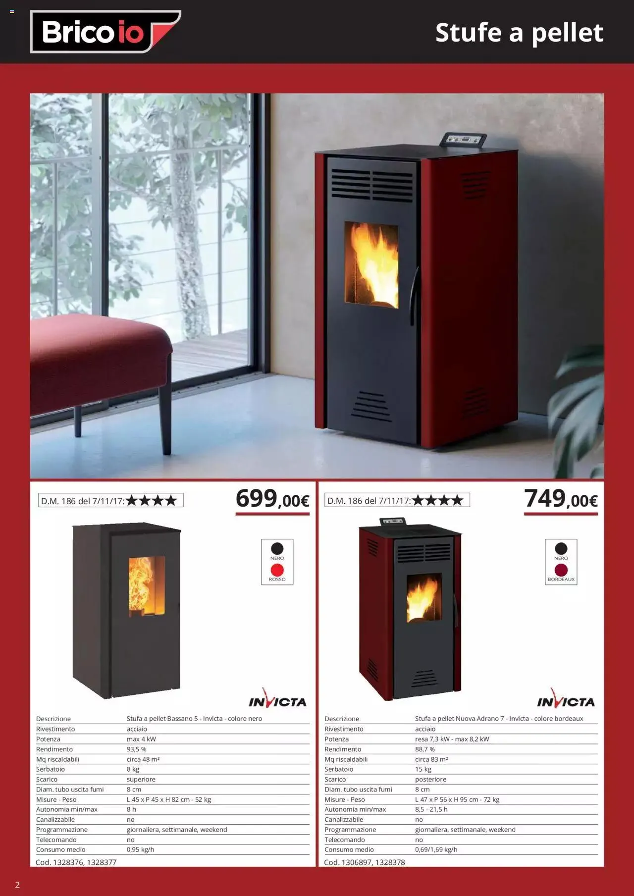 Brico io - Catalogo Riscaldamento da 1 ottobre a 31 dicembre di 2023 - Pagina del volantino 2