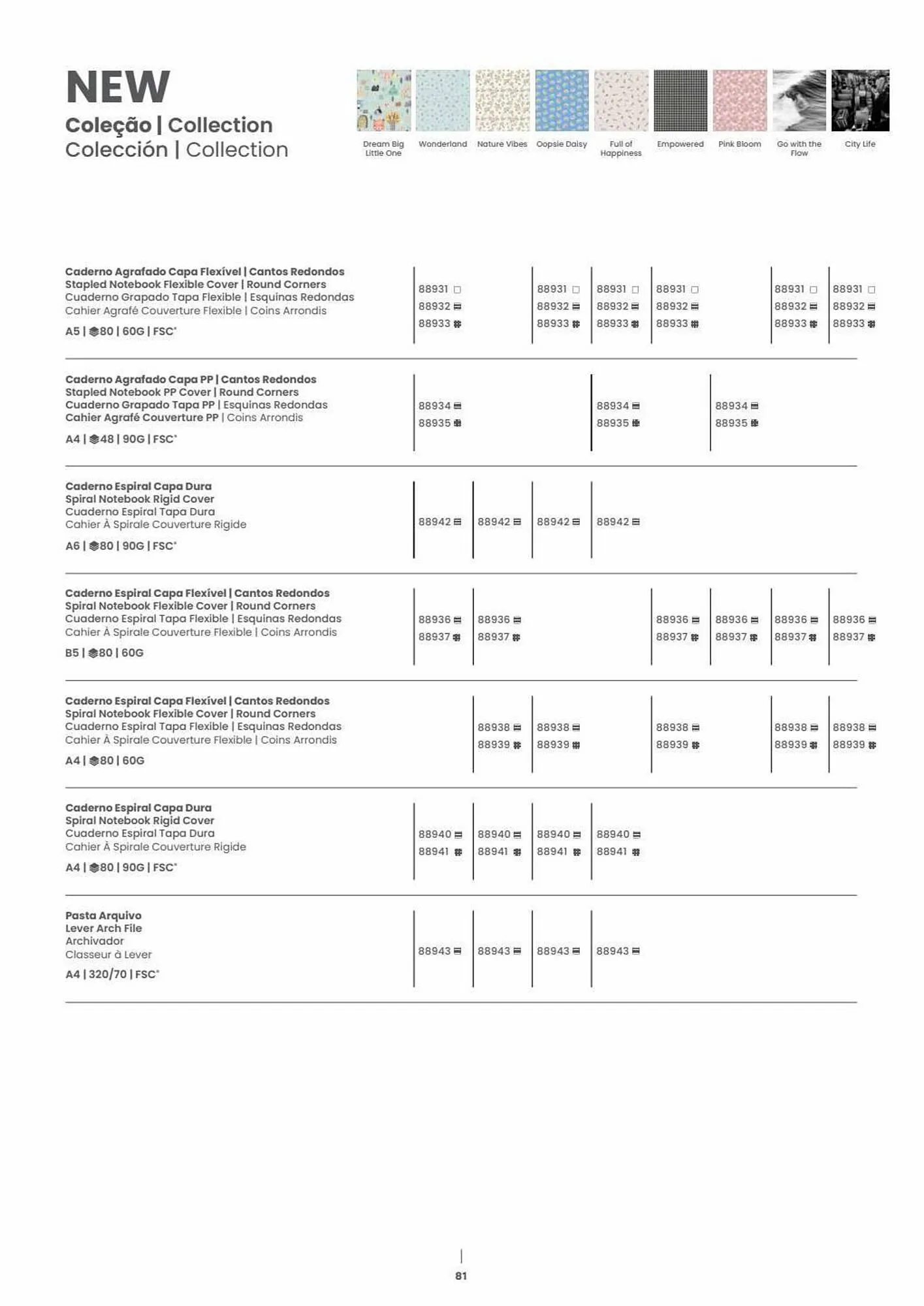 Folheto Folheto Firmo de 3 de abril até 31 de julho 2023 - Pagina 81