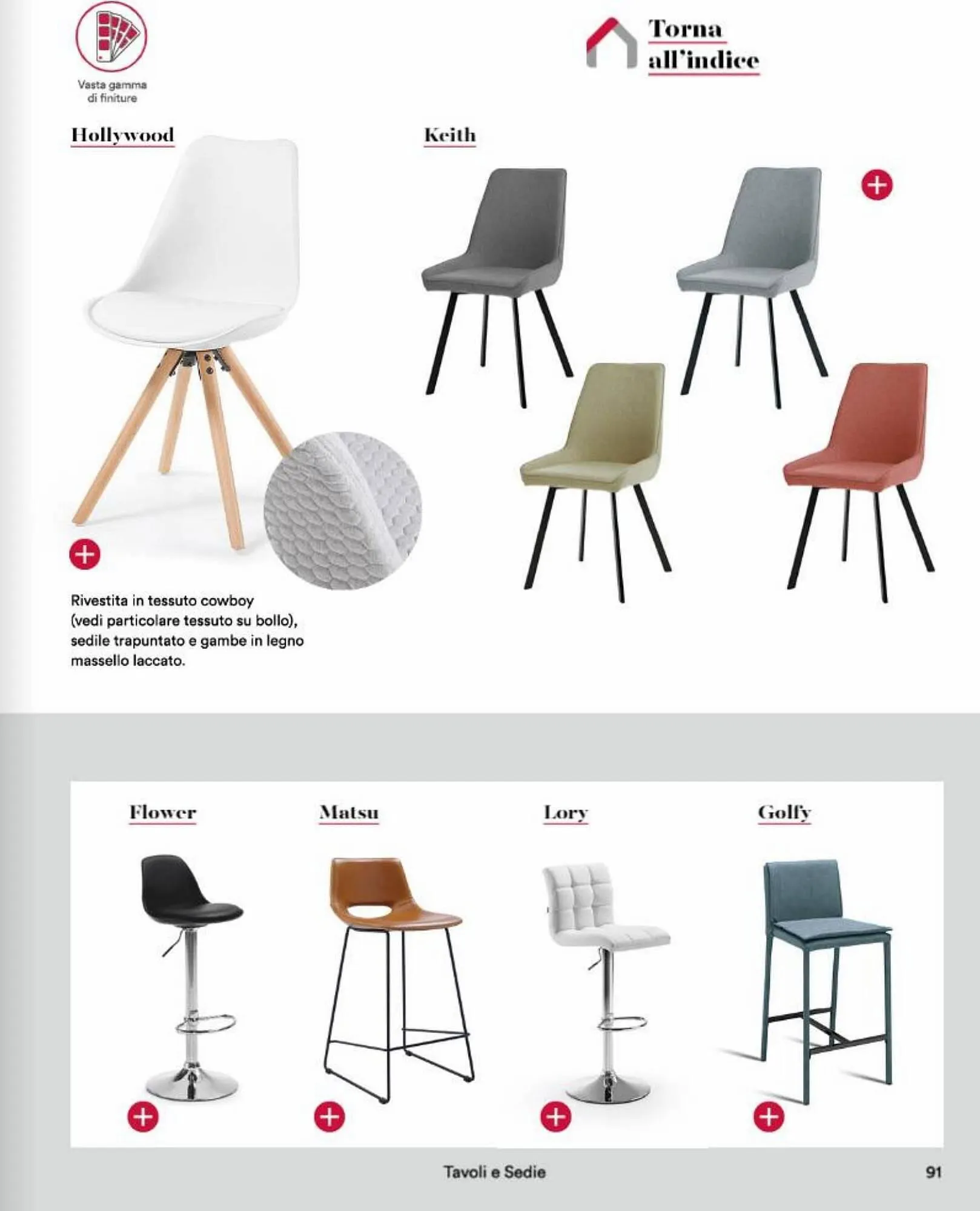 Volantino Harte da 14 marzo a 31 dicembre di 2023 - Pagina del volantino 91