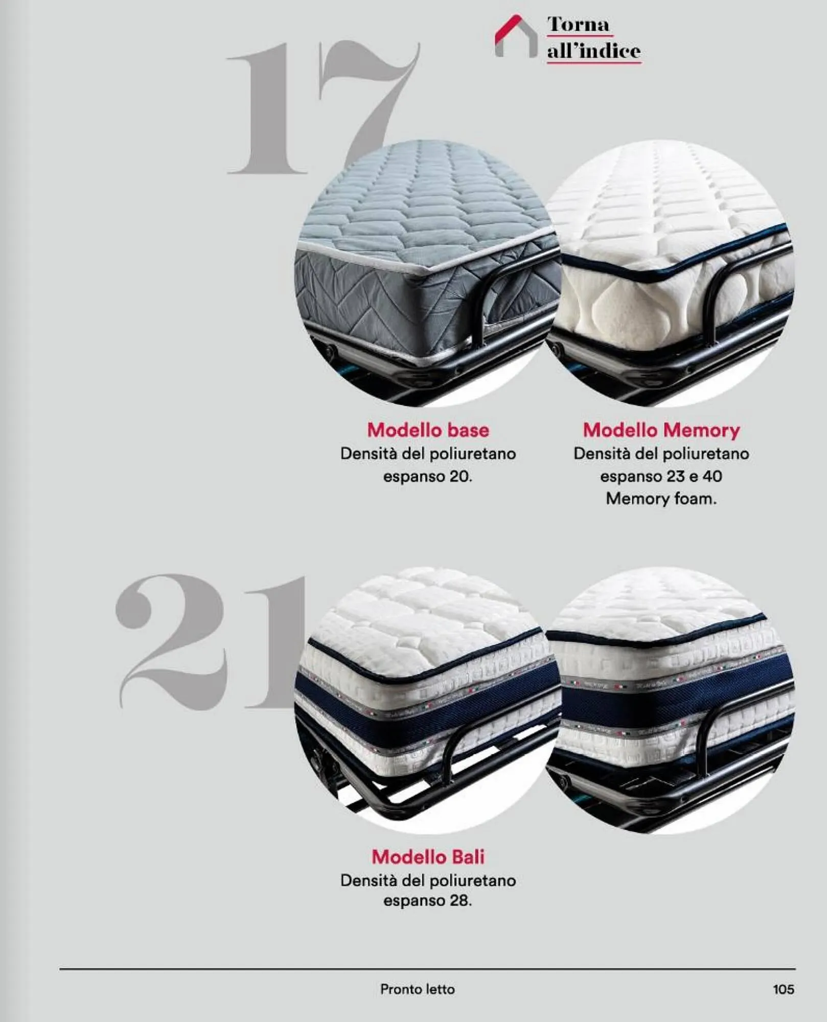 Volantino Harte da 14 marzo a 31 dicembre di 2023 - Pagina del volantino 105