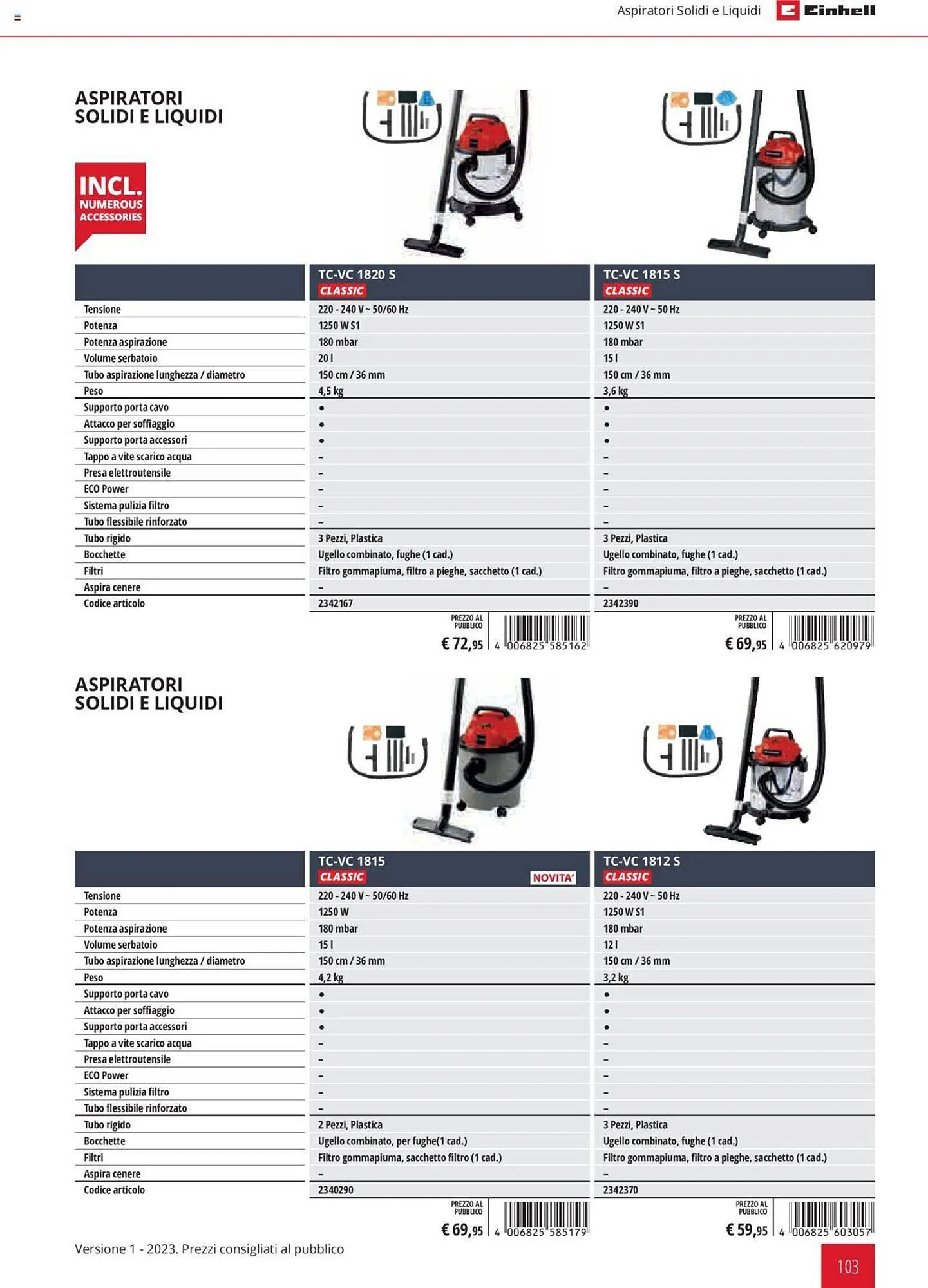 Volantino Einhell da 1 febbraio a 31 dicembre di 2023 - Pagina del volantino 103