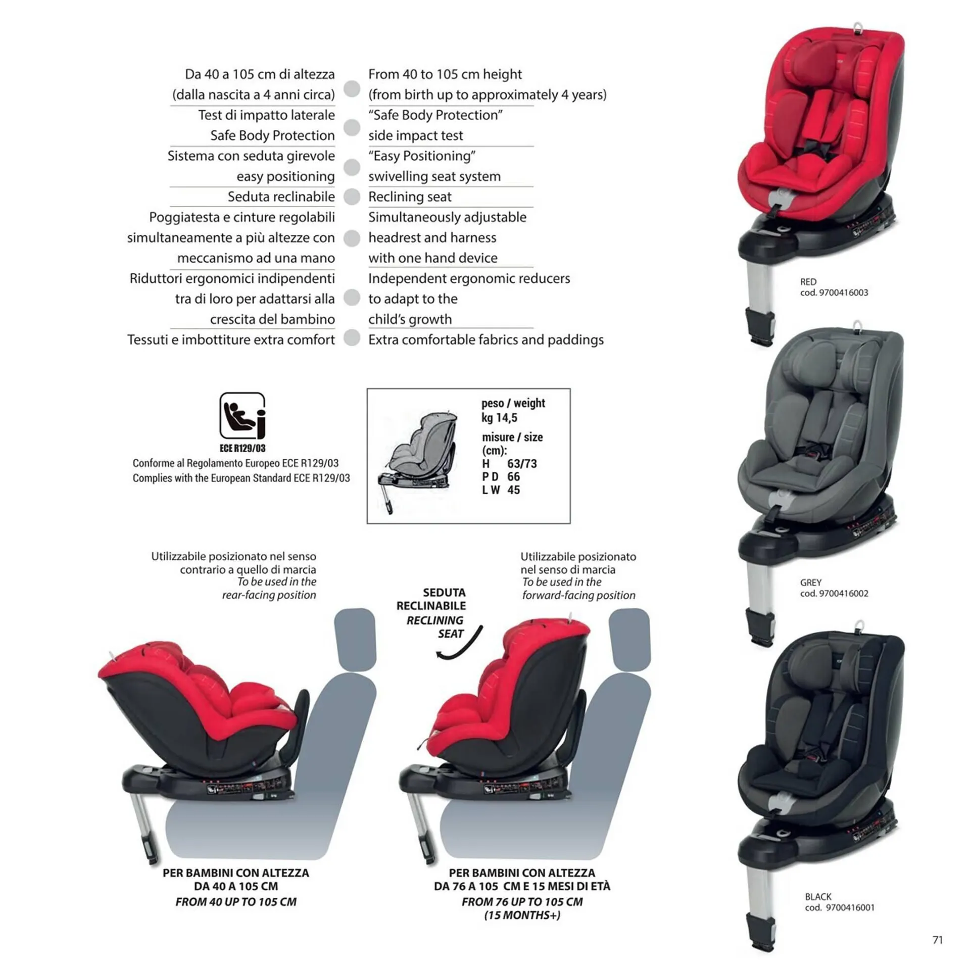 Volantino Foppapedretti da 18 aprile a 31 dicembre di 2023 - Pagina del volantino 71