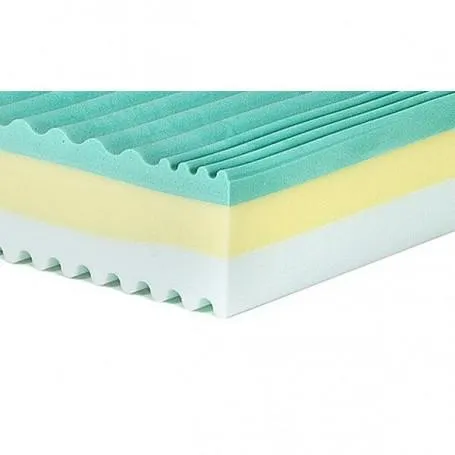 MATERASSO MATRIMONIALE TRICOMFORT TRIPLO STRATO