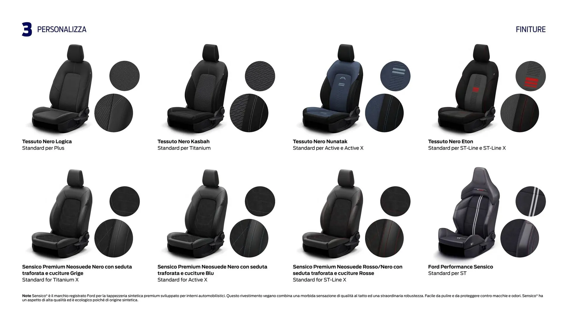 Volantino Ford da 15 maggio a 31 dicembre di 2023 - Pagina del volantino 23