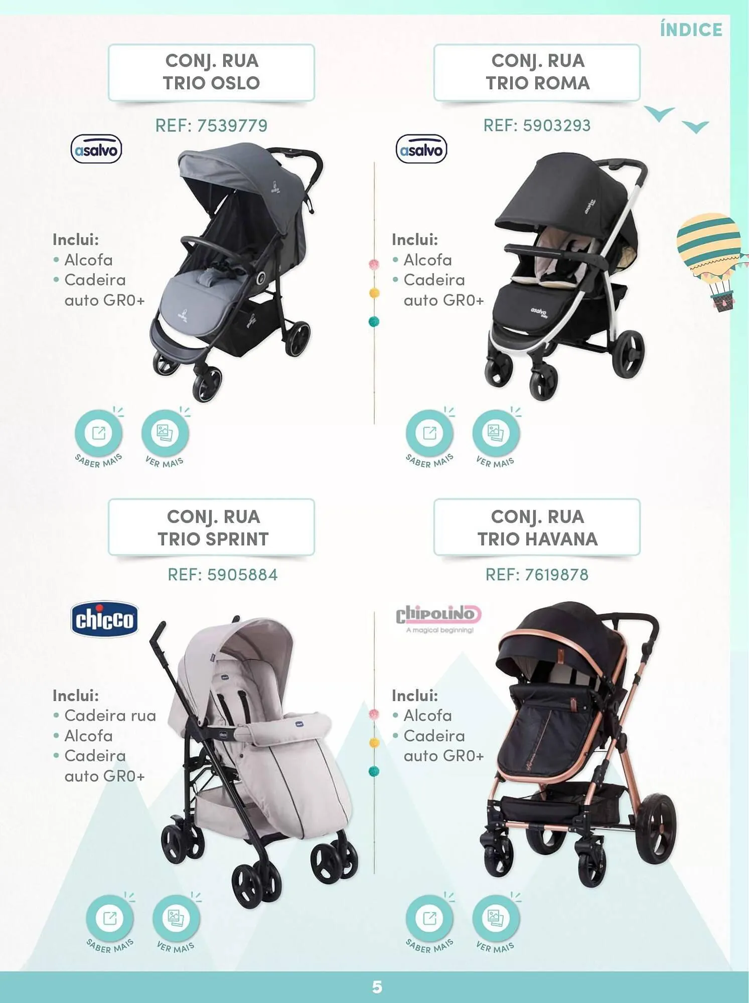 Folheto Catálogo Continente - Puericultura de 17 de janeiro até 31 de dezembro 2023 - Pagina 5
