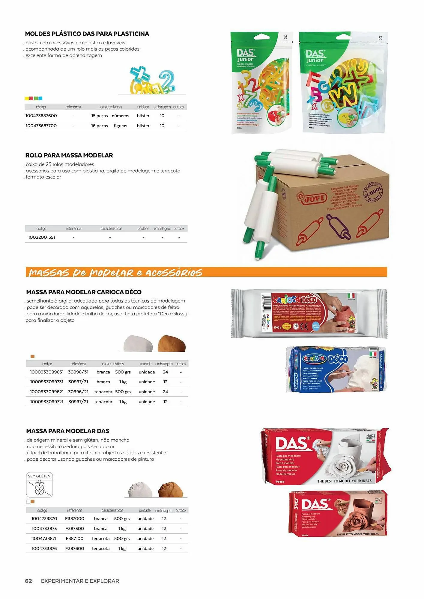 Folheto Folheto Olmar de 2 de fevereiro até 31 de julho 2023 - Pagina 64