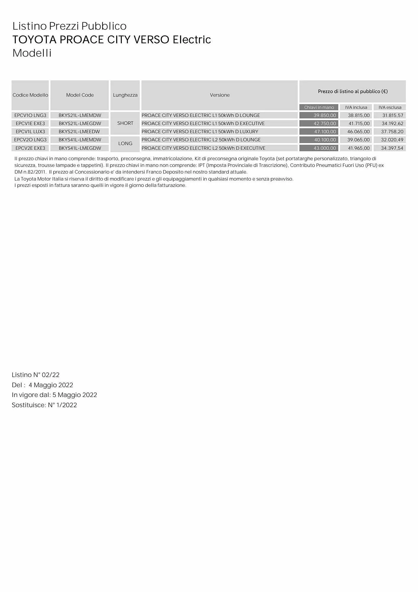 Volantino Toyota da 10 febbraio a 10 febbraio di 2024 - Pagina del volantino 2
