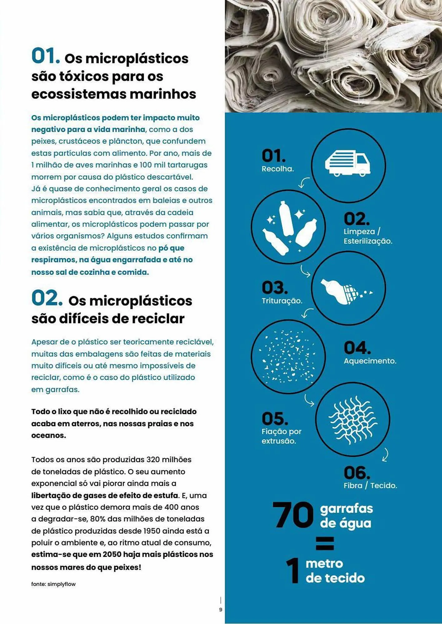 Folheto Folheto Firmo de 3 de abril até 31 de julho 2023 - Pagina 9