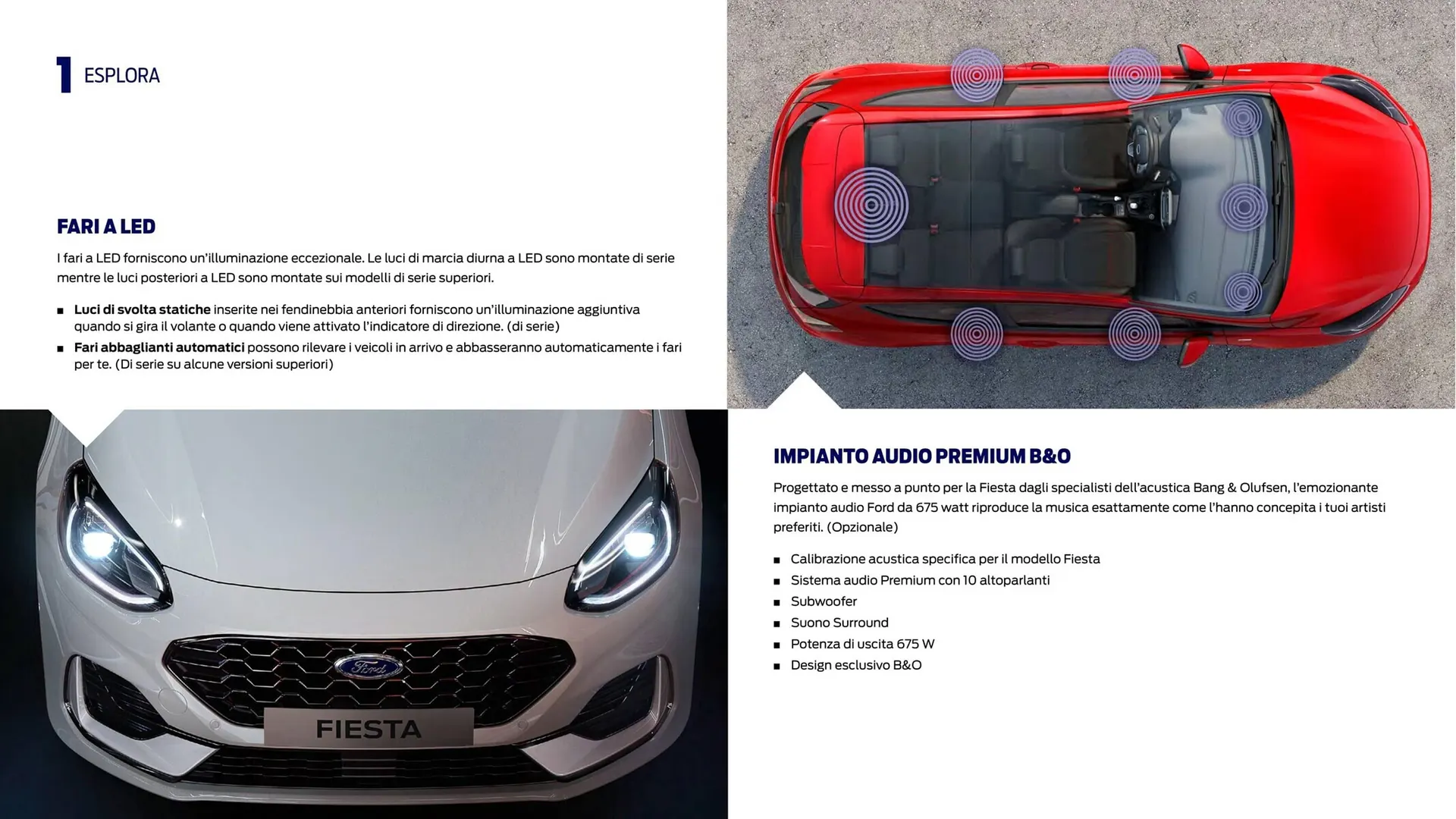 Volantino Ford da 15 maggio a 31 dicembre di 2023 - Pagina del volantino 15