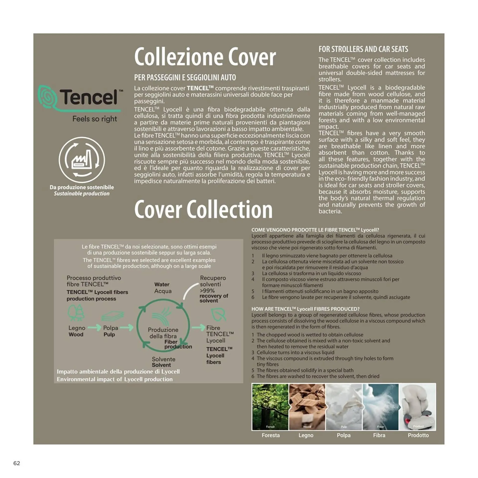 Volantino Foppapedretti da 18 aprile a 31 dicembre di 2023 - Pagina del volantino 62